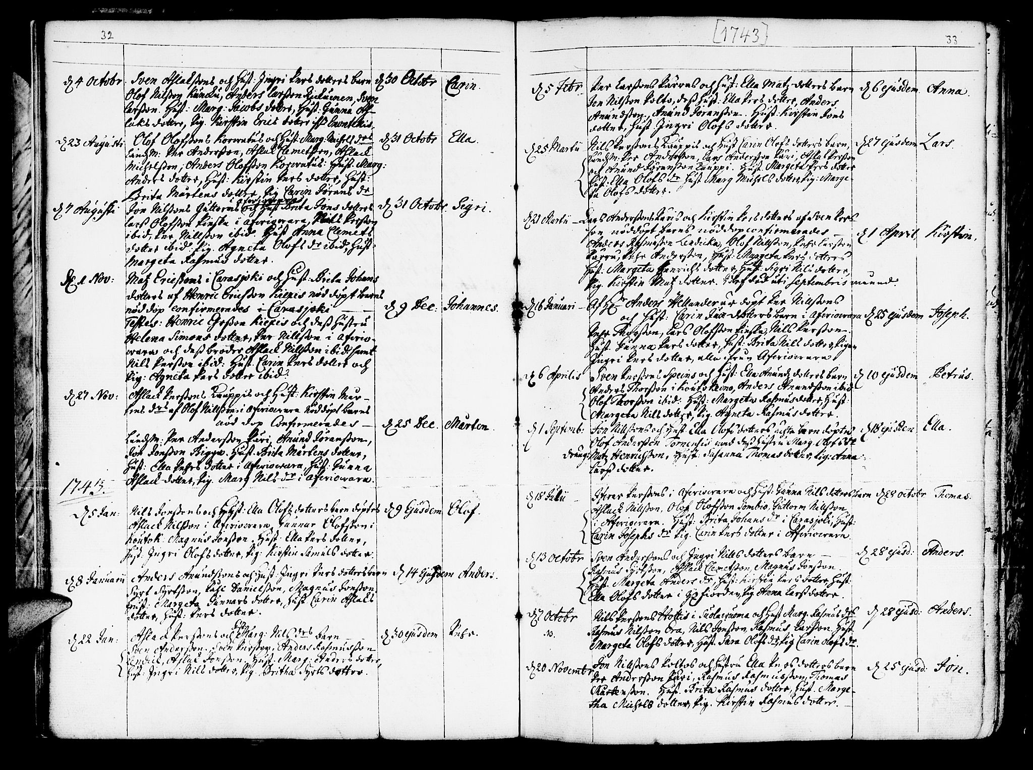 Kautokeino sokneprestembete, SATØ/S-1340/H/Ha/L0001.kirke: Parish register (official) no. 1, 1723-1776, p. 32-33