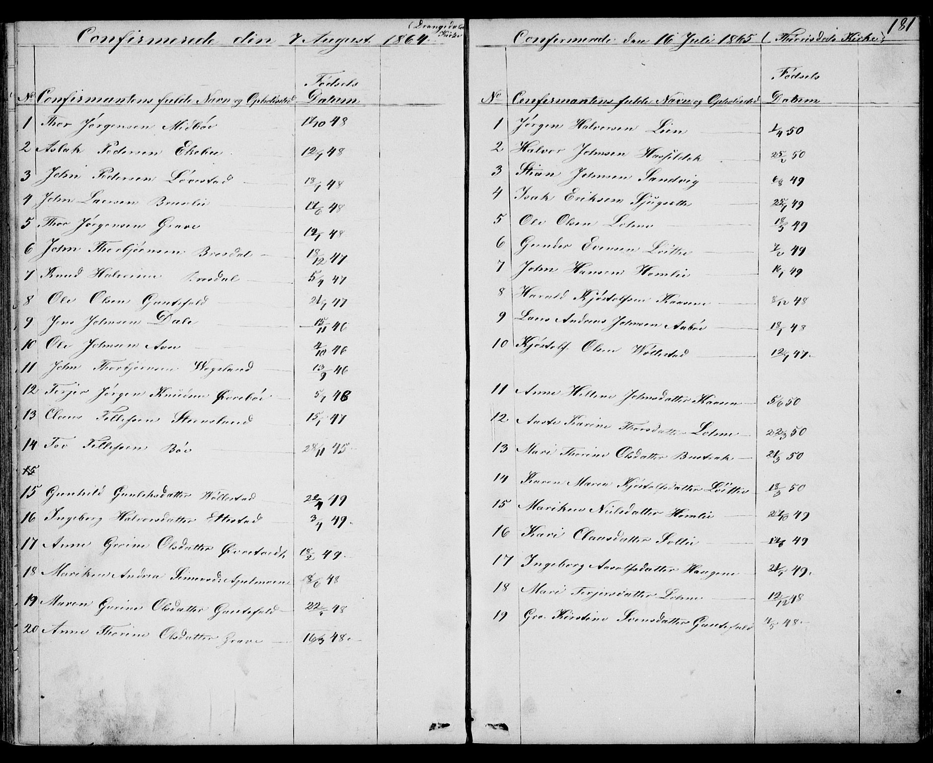 Drangedal kirkebøker, SAKO/A-258/G/Gb/L0001: Parish register (copy) no. II 1, 1856-1894, p. 181