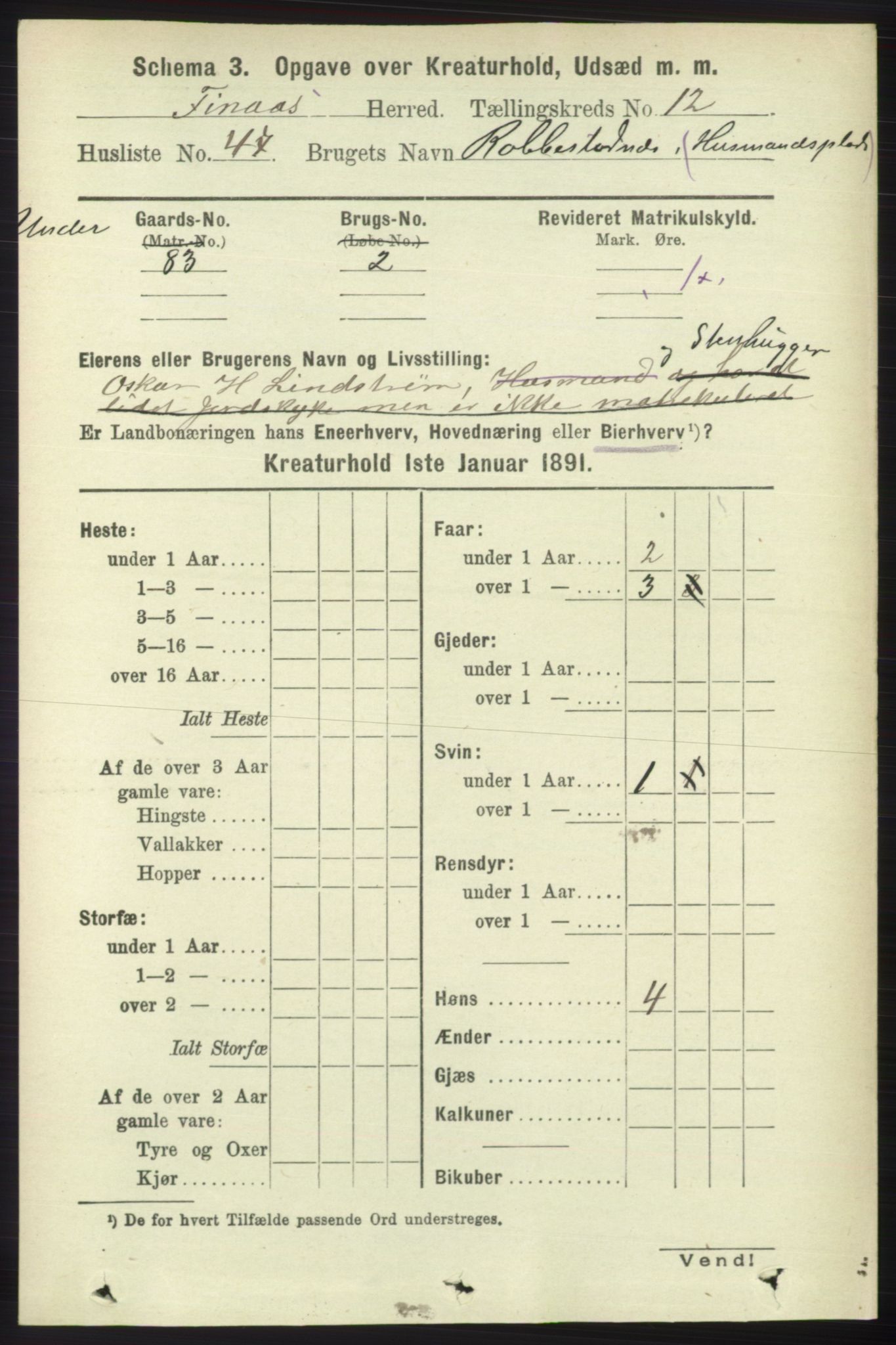 RA, 1891 census for 1218 Finnås, 1891, p. 7504