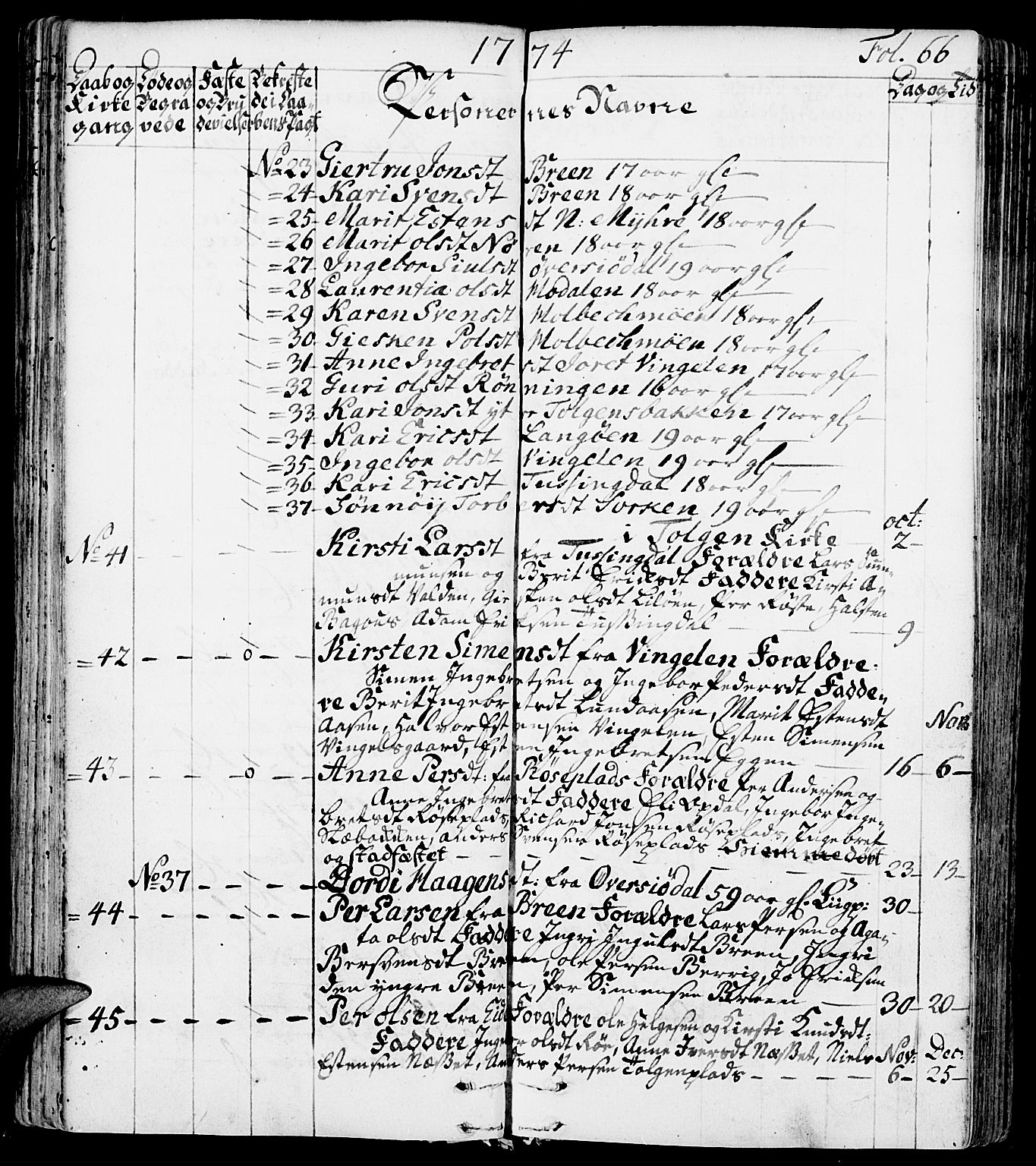 Tolga prestekontor, AV/SAH-PREST-062/K/L0002: Parish register (official) no. 2, 1768-1786, p. 66