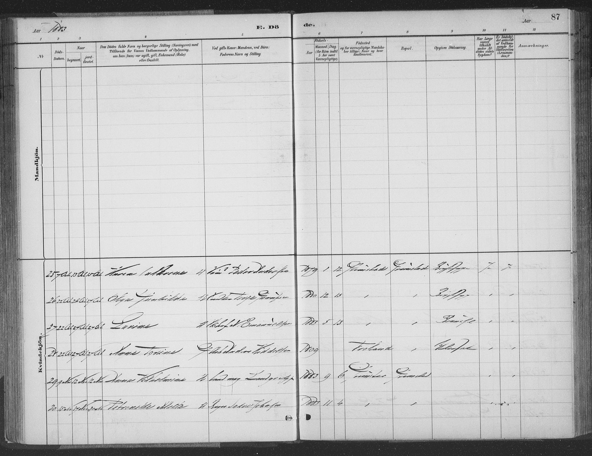 Grimstad sokneprestkontor, AV/SAK-1111-0017/F/Fa/L0004: Parish register (official) no. A 3, 1882-1910, p. 87