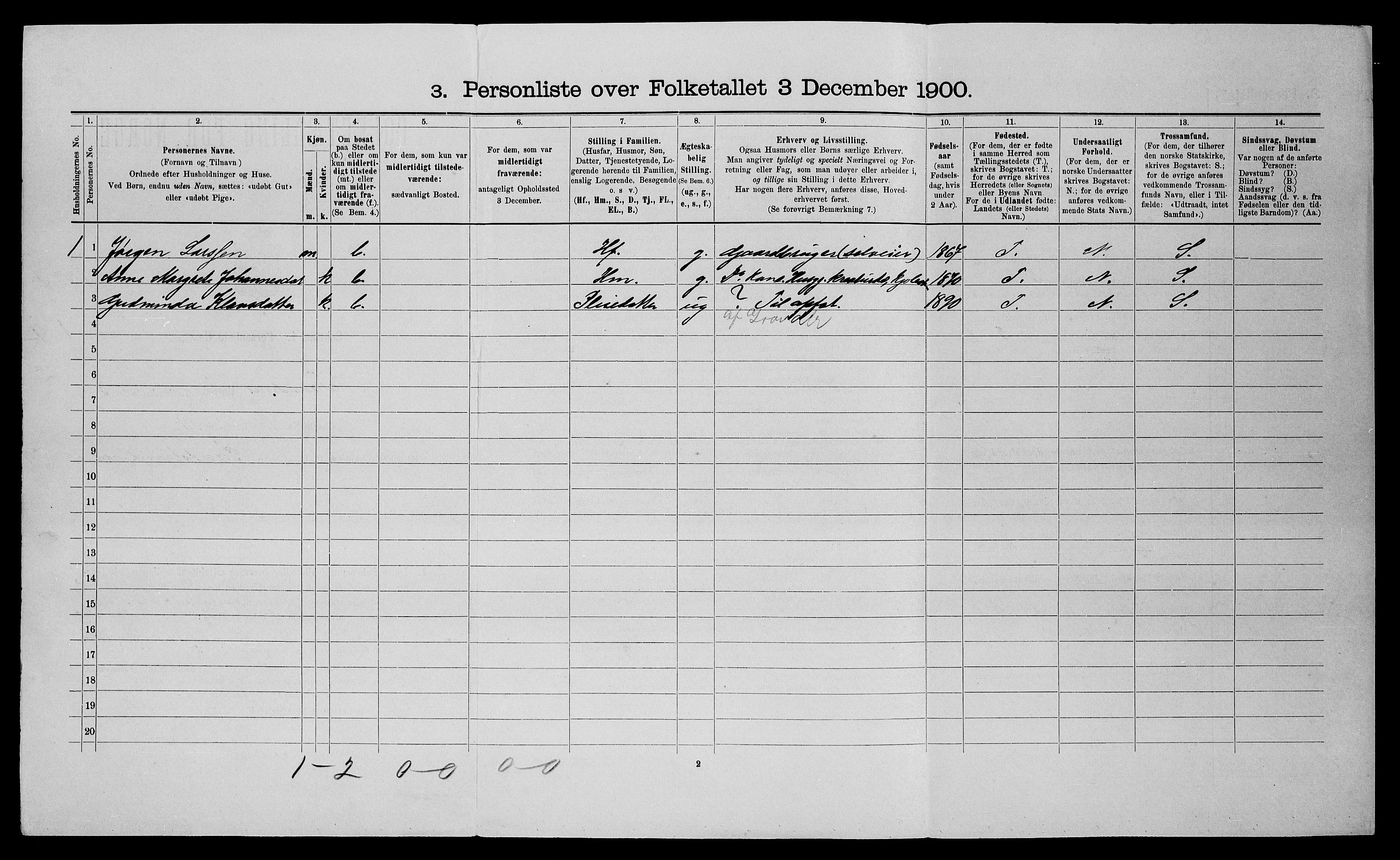 SATØ, 1900 census for Trondenes, 1900, p. 671