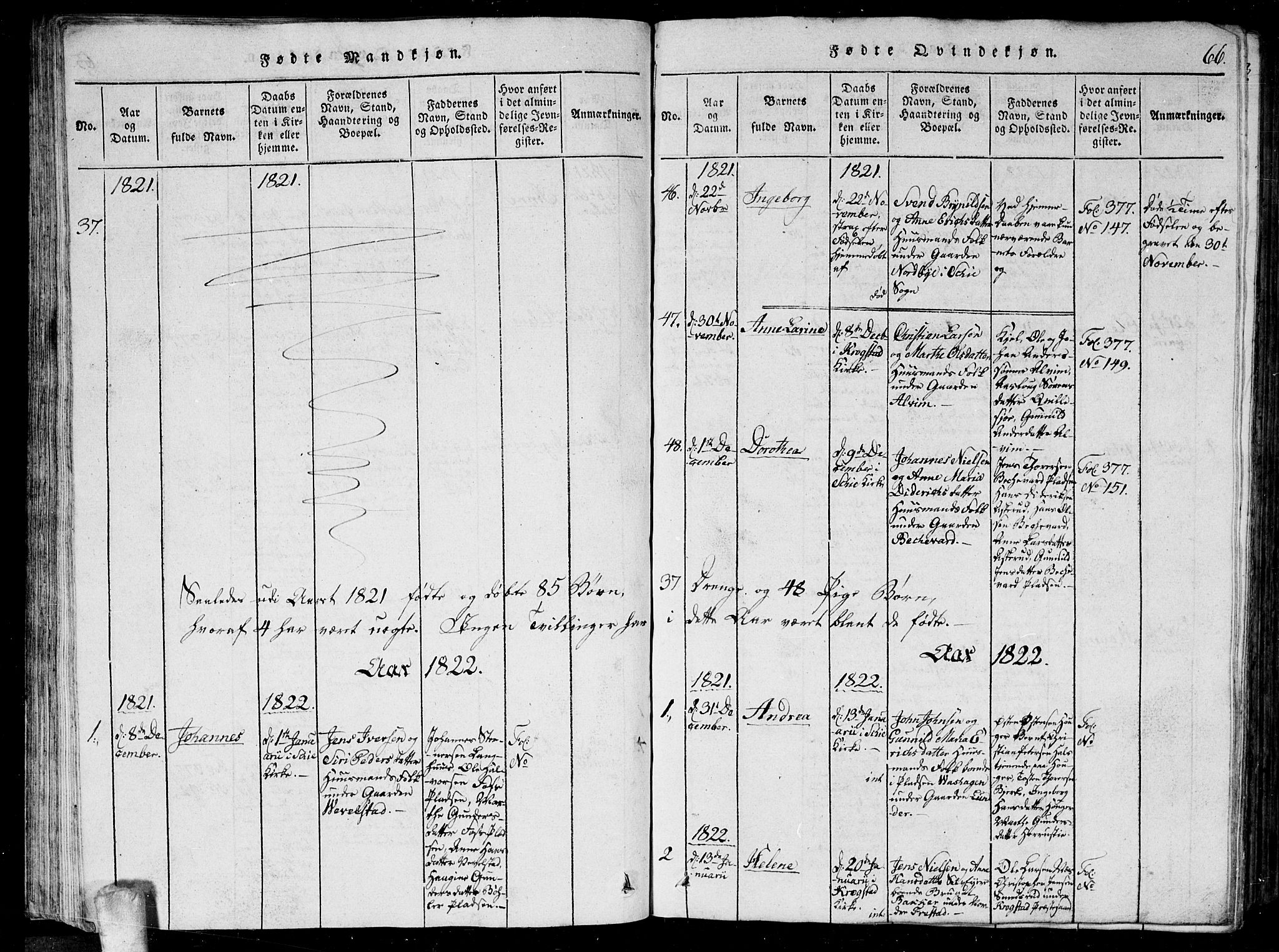 Kråkstad prestekontor Kirkebøker, AV/SAO-A-10125a/G/Ga/L0001: Parish register (copy) no. I 1, 1813-1824, p. 66