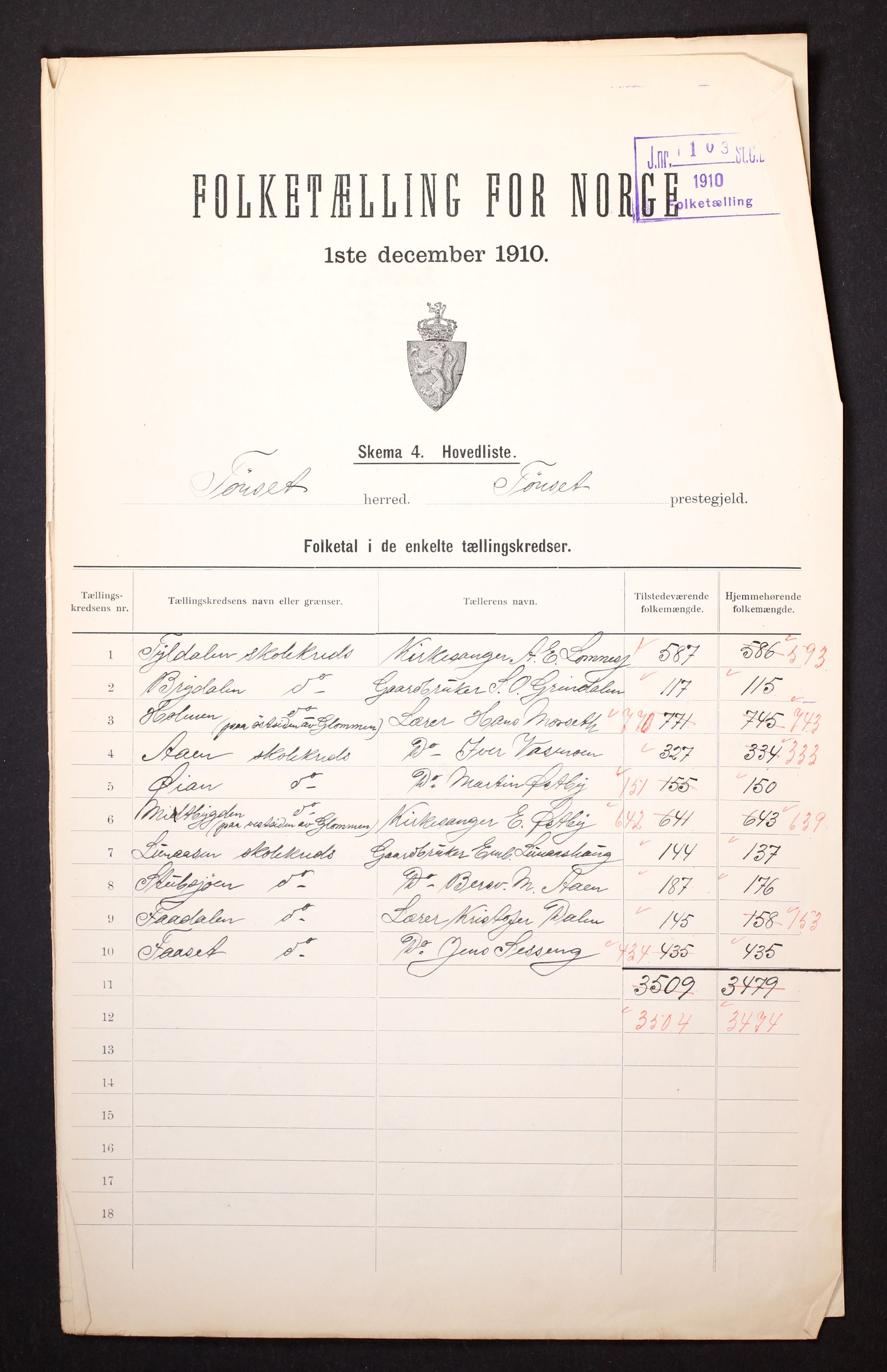 RA, 1910 census for Tynset, 1910, p. 2