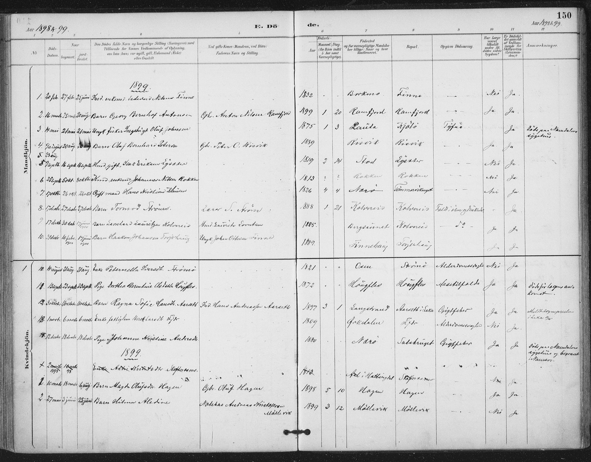 Ministerialprotokoller, klokkerbøker og fødselsregistre - Nord-Trøndelag, SAT/A-1458/780/L0644: Parish register (official) no. 780A08, 1886-1903, p. 150
