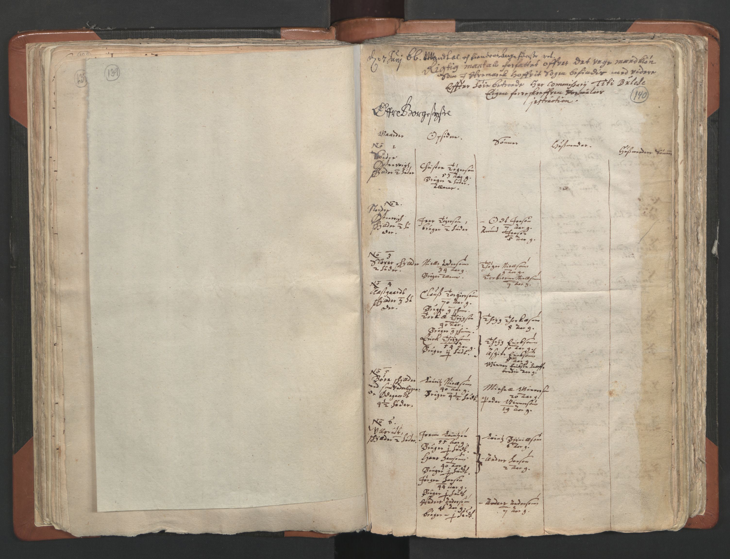 RA, Vicar's Census 1664-1666, no. 2: Øvre Borgesyssel deanery, 1664-1666, p. 139-140