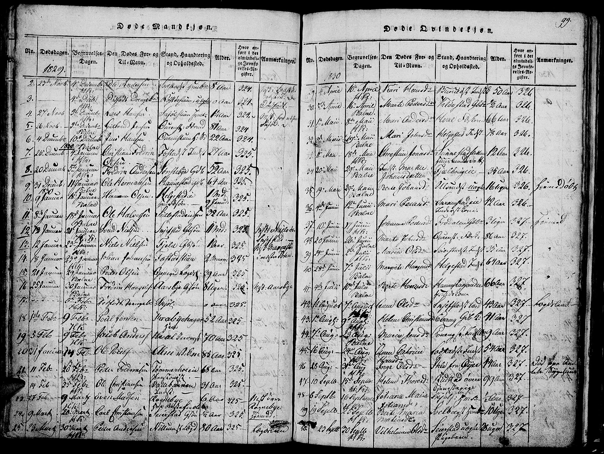 Østre Toten prestekontor, AV/SAH-PREST-104/H/Ha/Hab/L0001: Parish register (copy) no. 1, 1827-1839, p. 99