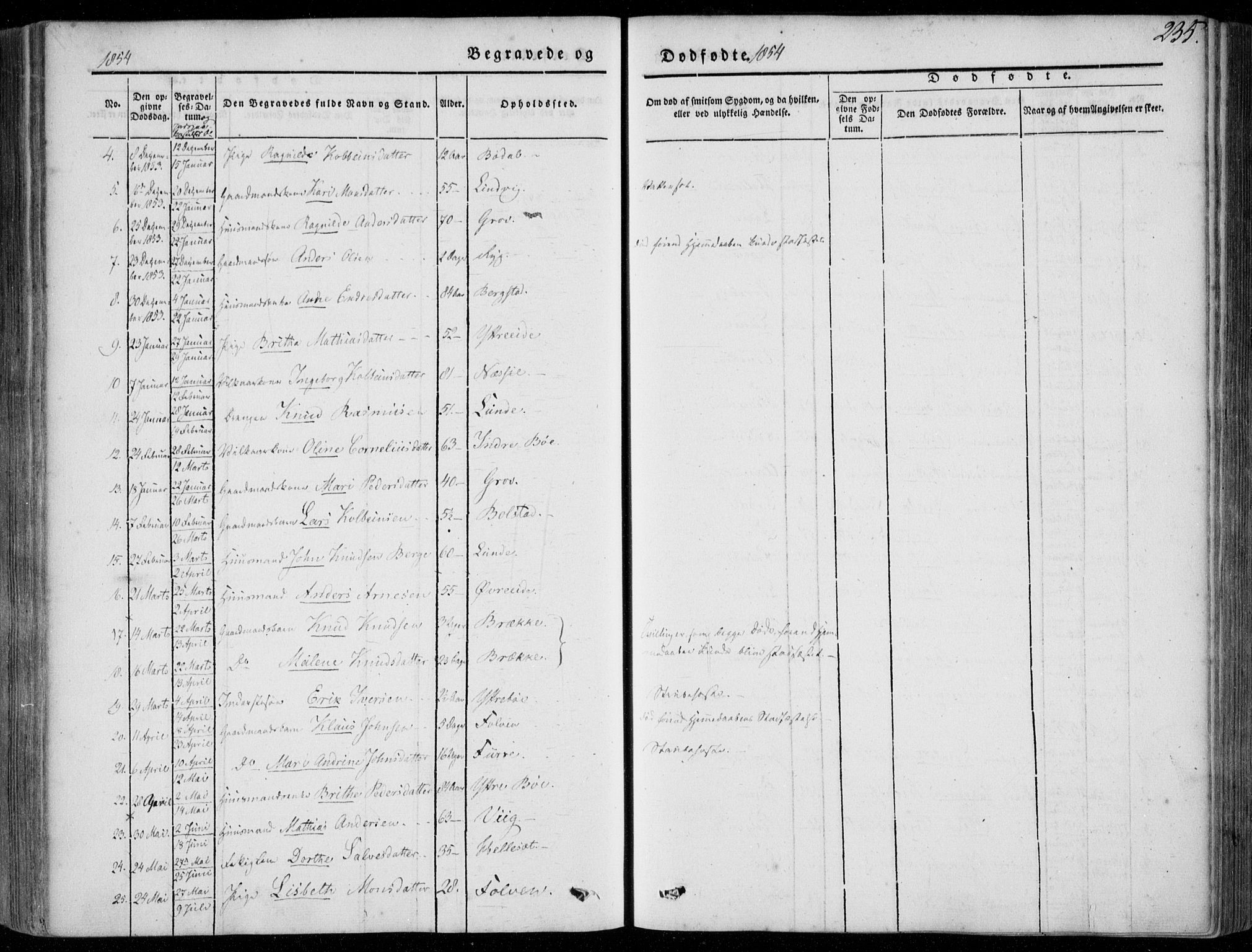 Stryn Sokneprestembete, SAB/A-82501: Parish register (official) no. A 2, 1844-1861, p. 235