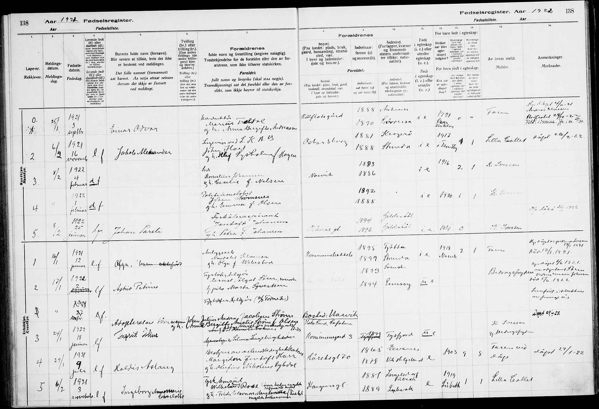 Ministerialprotokoller, klokkerbøker og fødselsregistre - Nordland, SAT/A-1459/871/L1013: Birth register no. 871.II.4.1, 1916-1924, p. 138