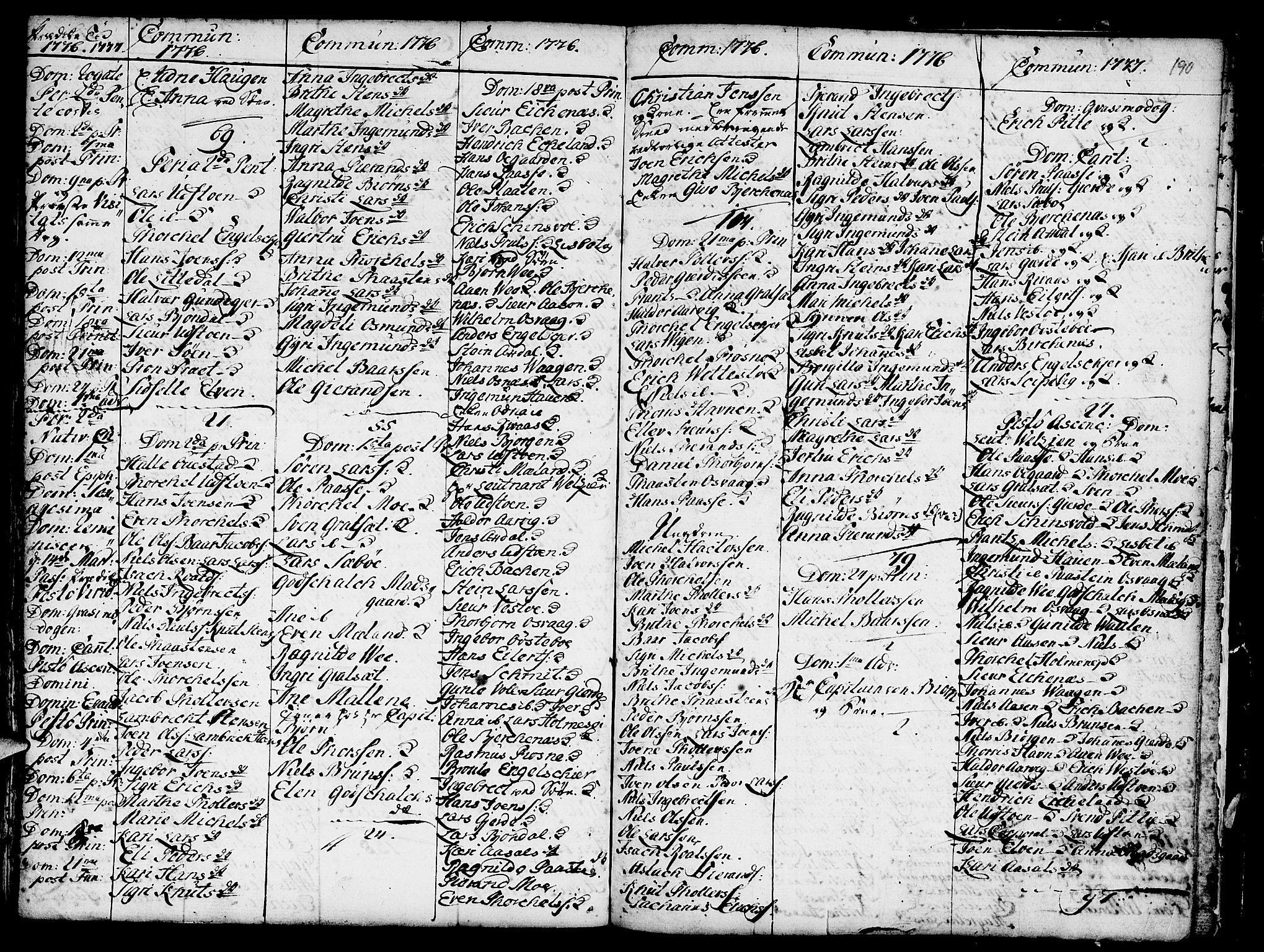 Etne sokneprestembete, SAB/A-75001/H/Haa: Parish register (official) no. A 3 /3, 1755-1782, p. 190