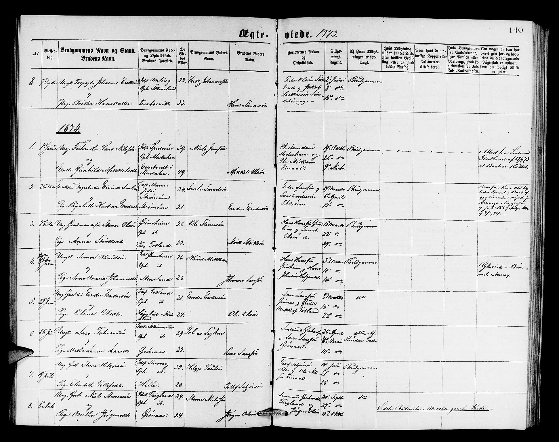 Finnås sokneprestembete, SAB/A-99925/H/Ha/Hab/Haba/L0002: Parish register (copy) no. A 2, 1873-1882, p. 140
