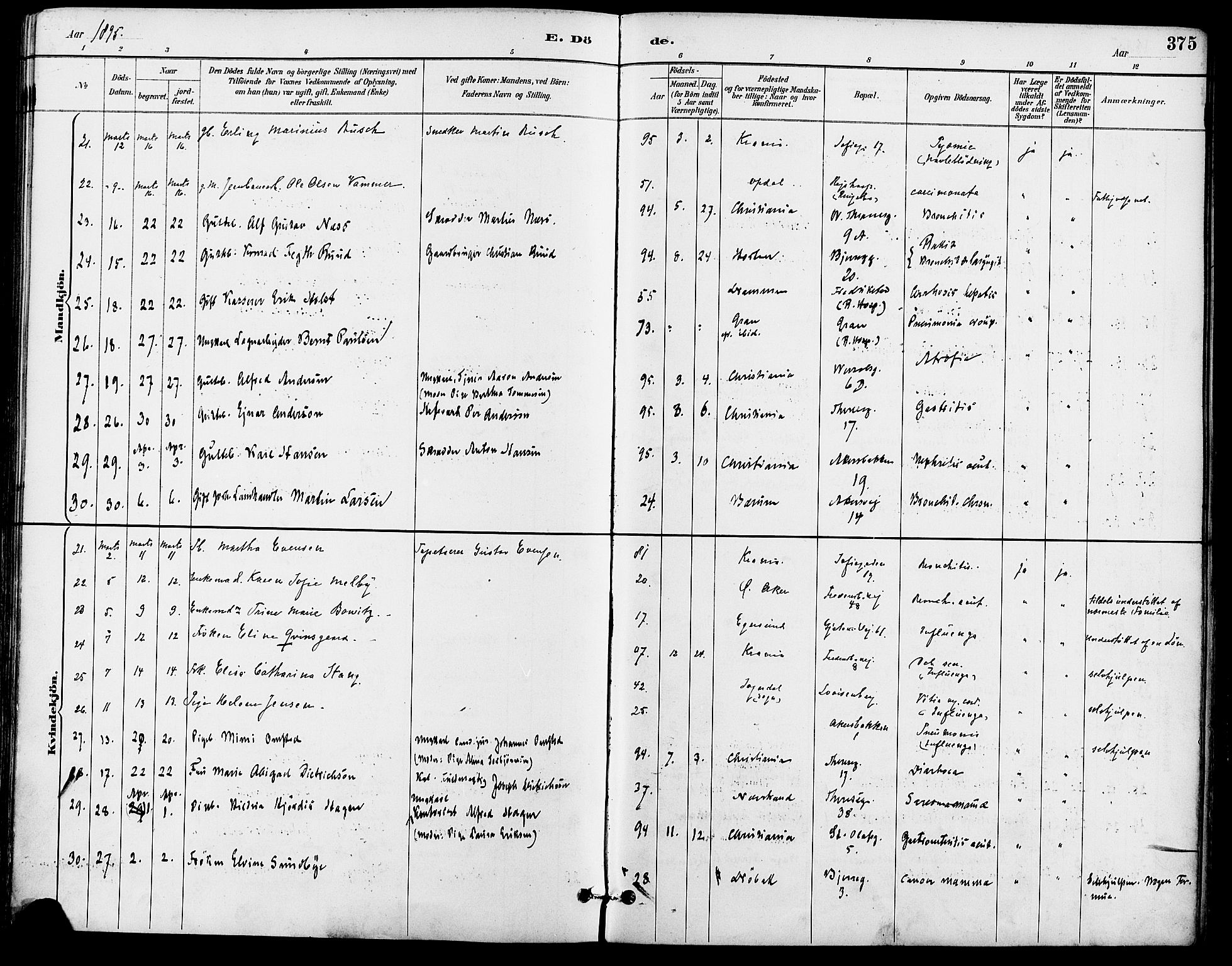 Gamle Aker prestekontor Kirkebøker, AV/SAO-A-10617a/F/L0008: Parish register (official) no. 8, 1887-1896, p. 375