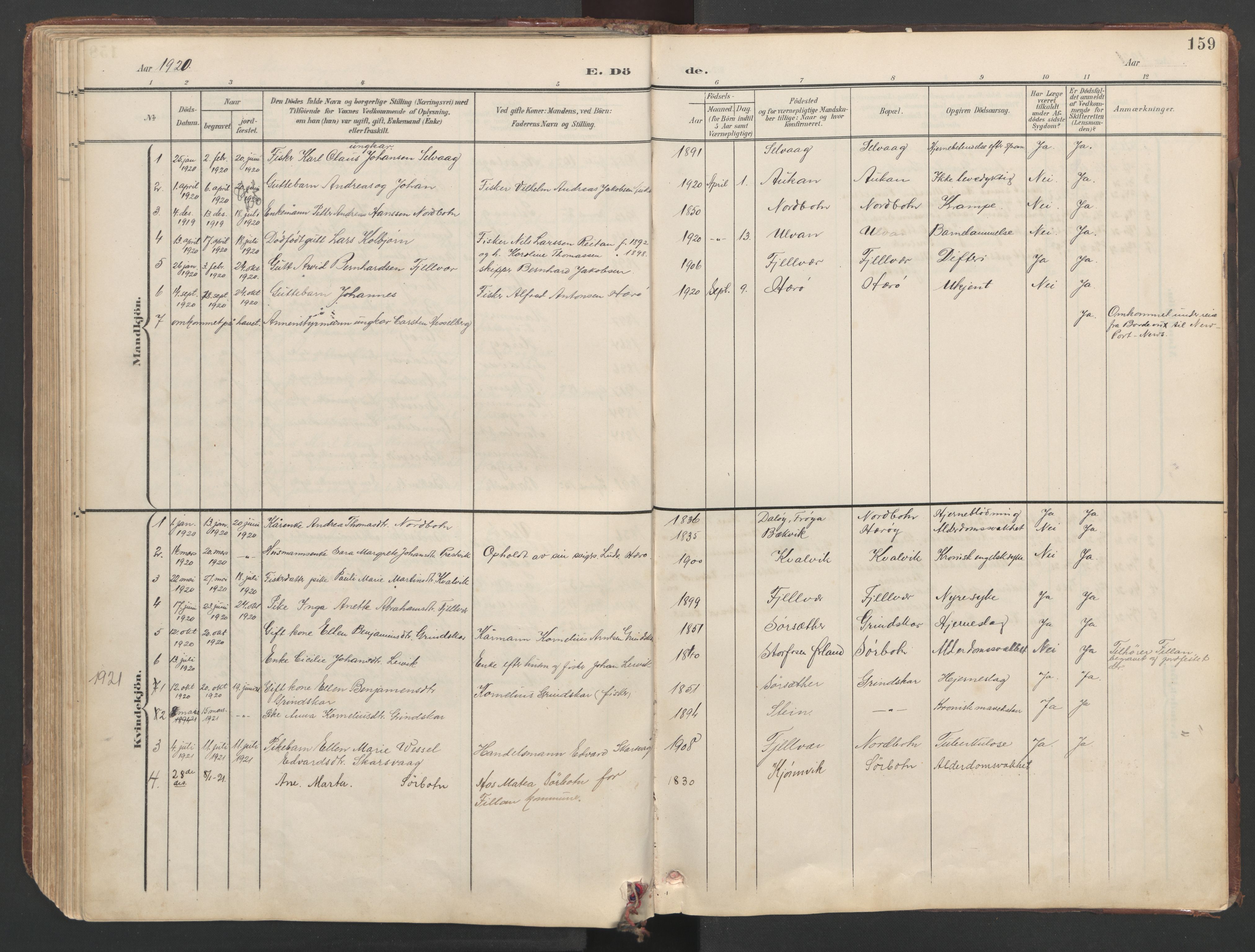 Ministerialprotokoller, klokkerbøker og fødselsregistre - Sør-Trøndelag, SAT/A-1456/638/L0571: Parish register (copy) no. 638C03, 1901-1930, p. 159