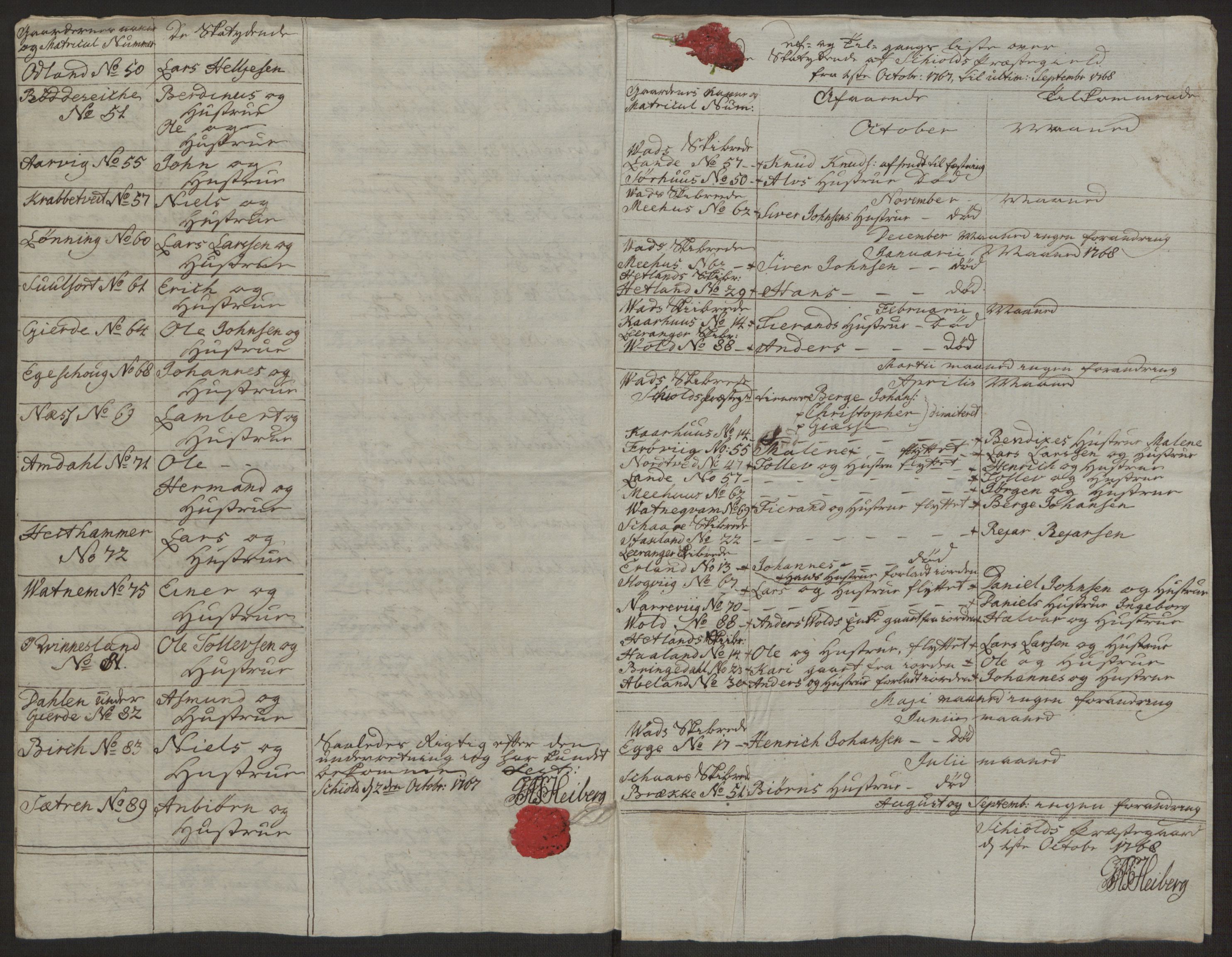 Rentekammeret inntil 1814, Realistisk ordnet avdeling, AV/RA-EA-4070/Ol/L0016a: [Gg 10]: Ekstraskatten, 23.09.1762. Ryfylke, 1762-1768, p. 275