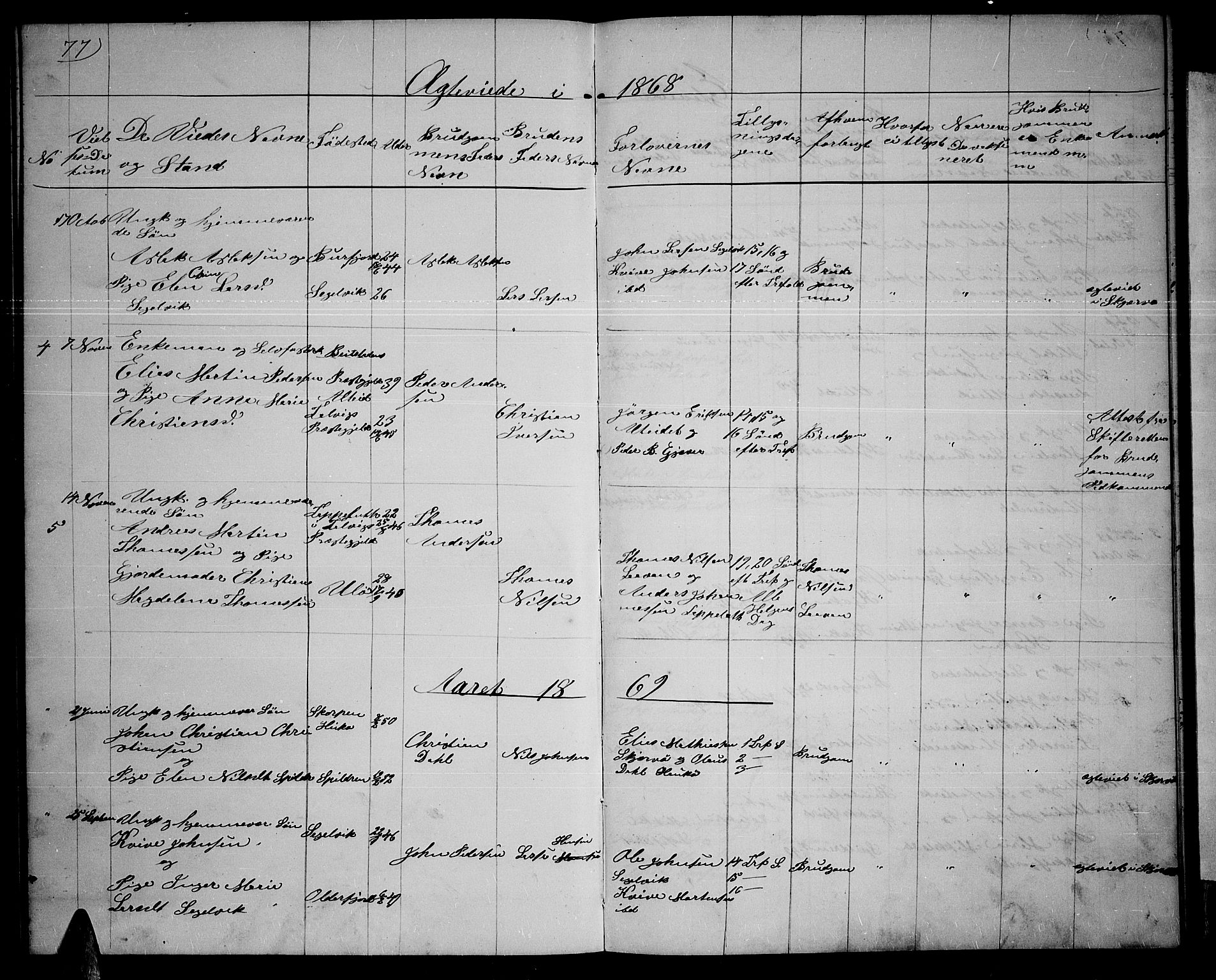 Skjervøy sokneprestkontor, SATØ/S-1300/H/Ha/Hab/L0013klokker: Parish register (copy) no. 13, 1862-1870, p. 77