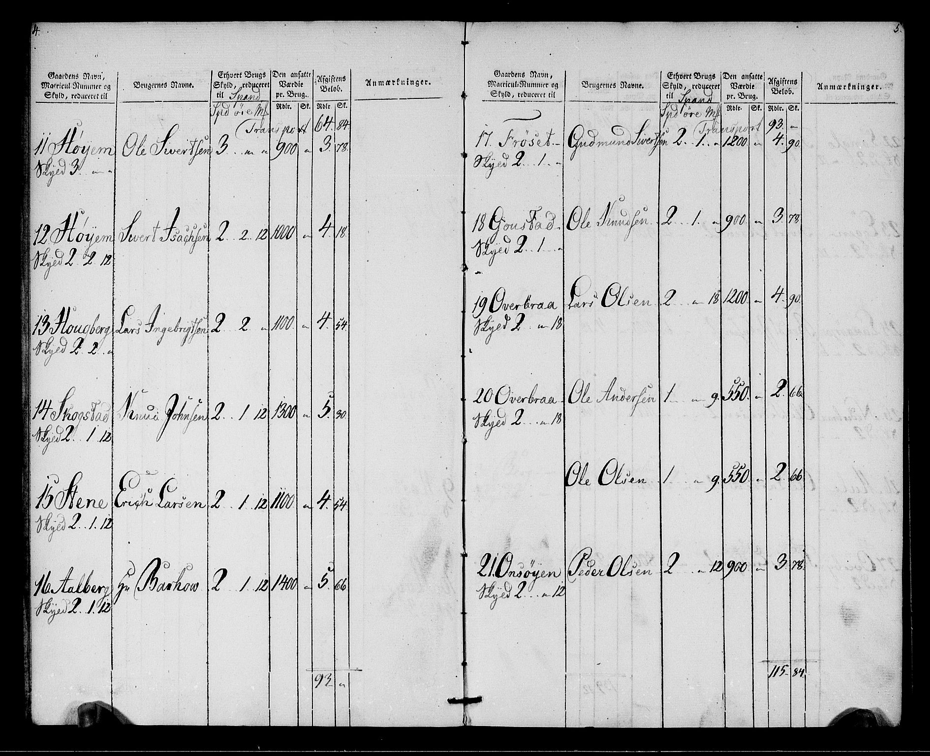 Rentekammeret inntil 1814, Realistisk ordnet avdeling, AV/RA-EA-4070/N/Ne/Nea/L0142: Strinda og Selbu fogderi. Oppebørselsregister, 1803-1804, p. 4