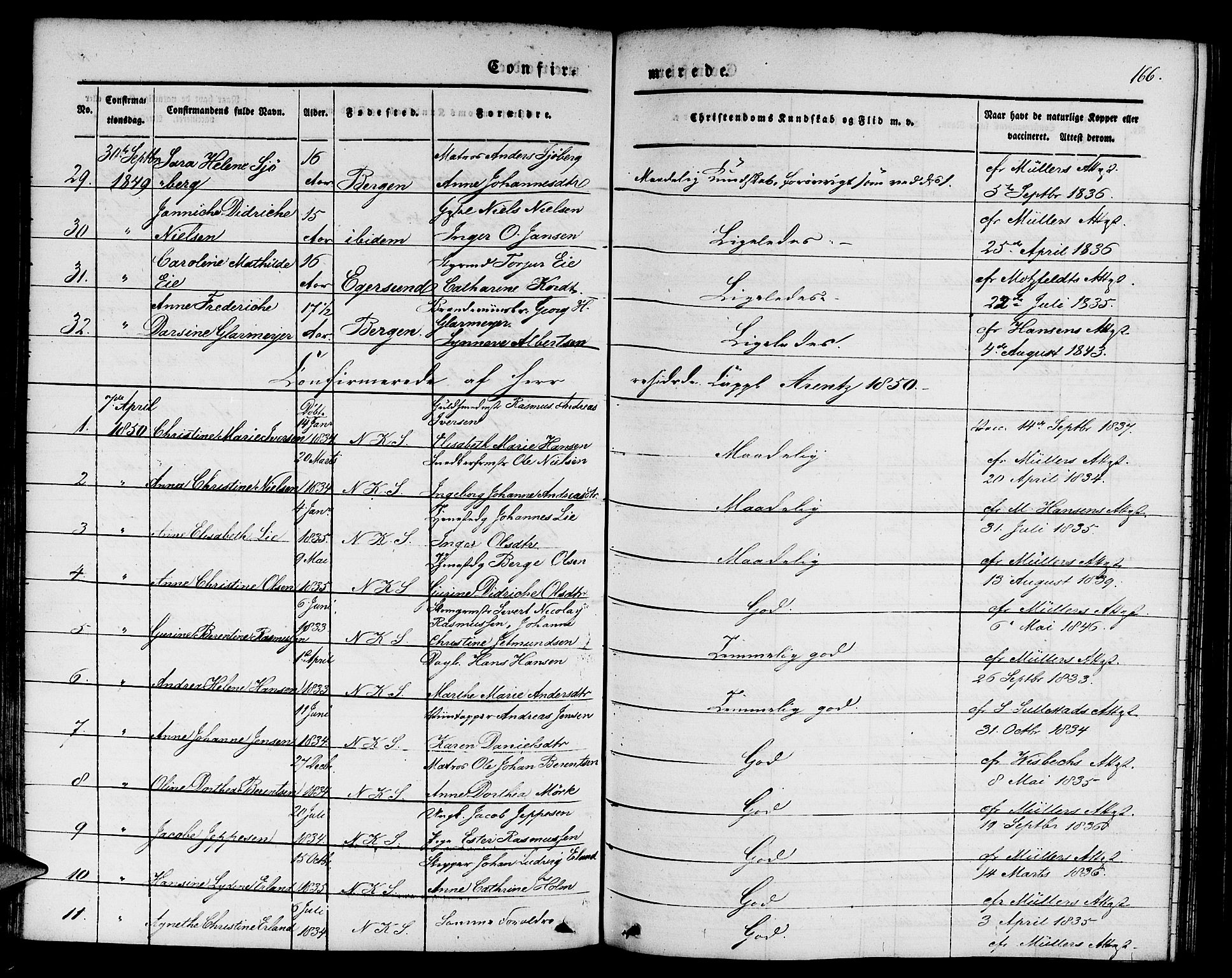 Nykirken Sokneprestembete, SAB/A-77101/H/Hab: Parish register (copy) no. C 1, 1844-1871, p. 166