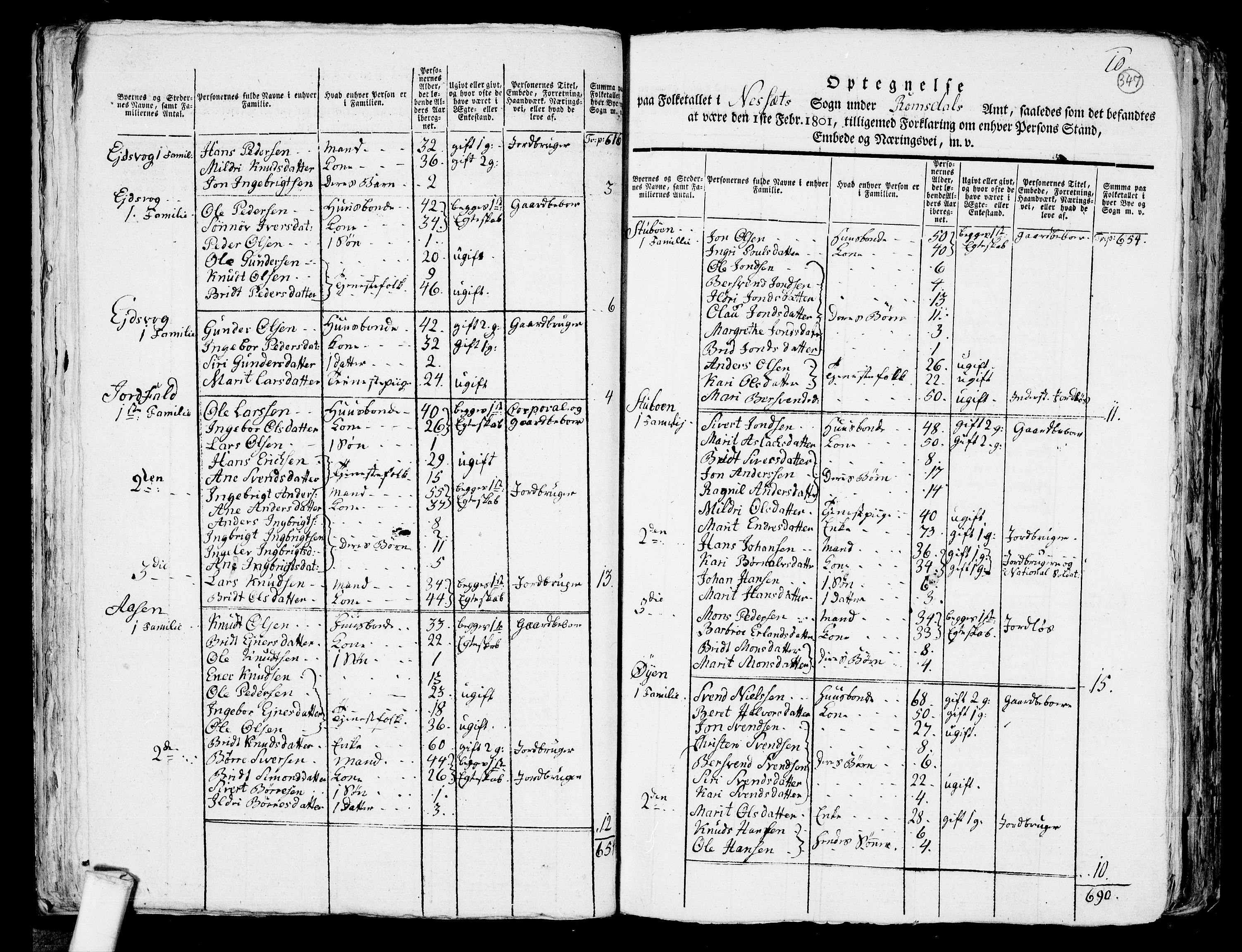 RA, 1801 census for 1543P Nesset, 1801, p. 346b-347a