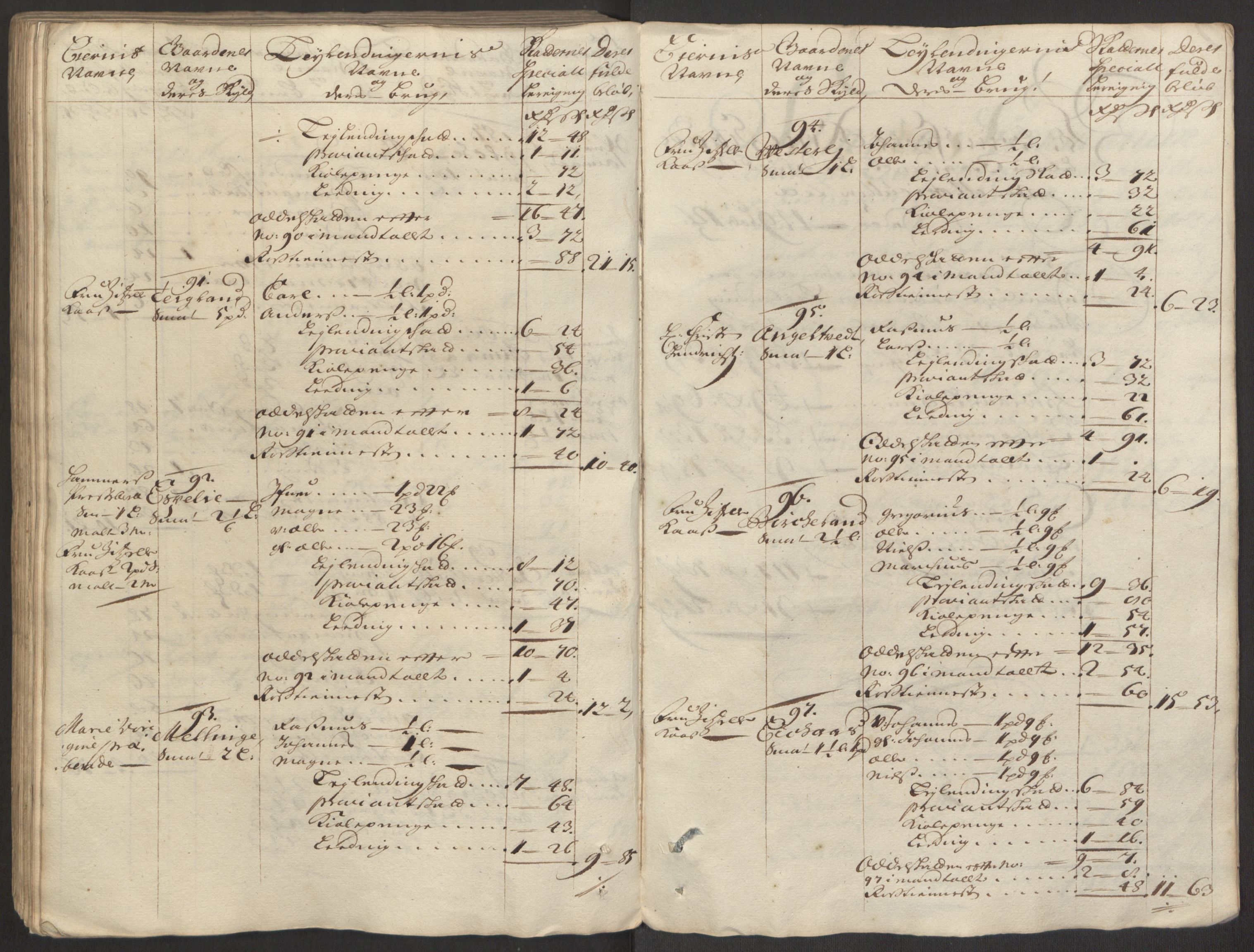 Rentekammeret inntil 1814, Reviderte regnskaper, Fogderegnskap, AV/RA-EA-4092/R51/L3182: Fogderegnskap Nordhordland og Voss, 1694, p. 188