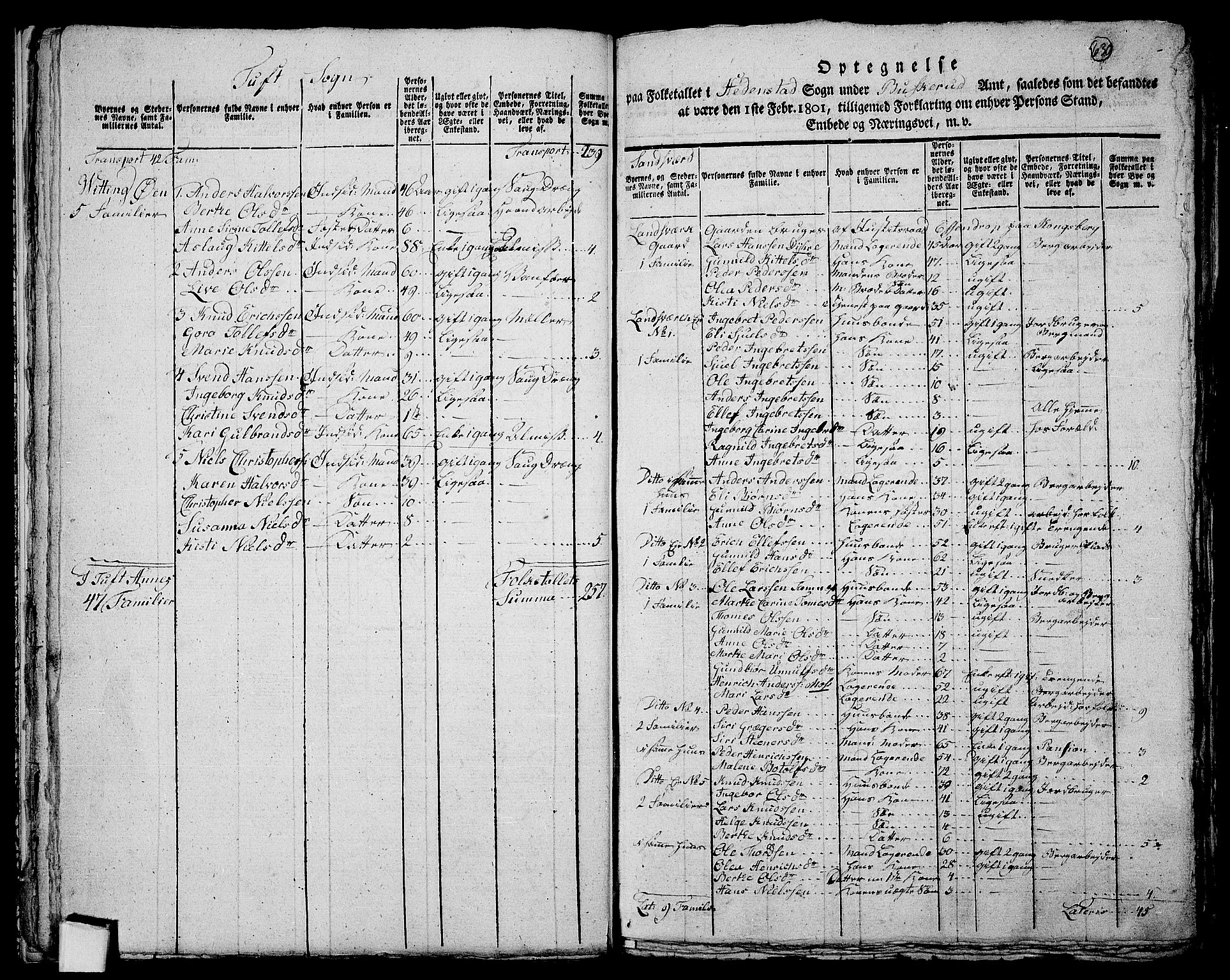 RA, 1801 census for 0629P Sandsvær, 1801, p. 629b-630a