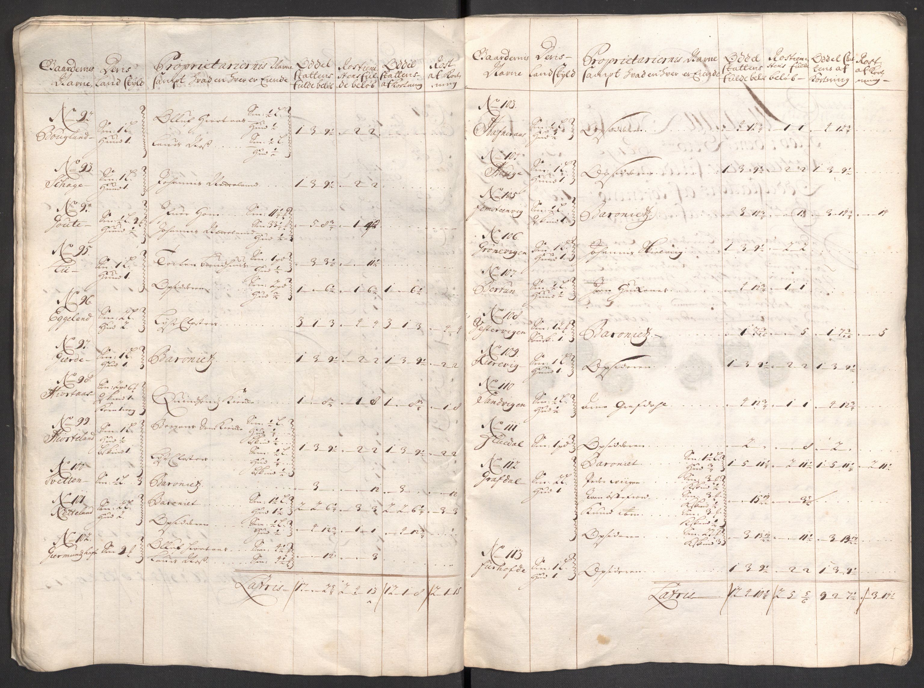 Rentekammeret inntil 1814, Reviderte regnskaper, Fogderegnskap, AV/RA-EA-4092/R48/L2979: Fogderegnskap Sunnhordland og Hardanger, 1700-1701, p. 56