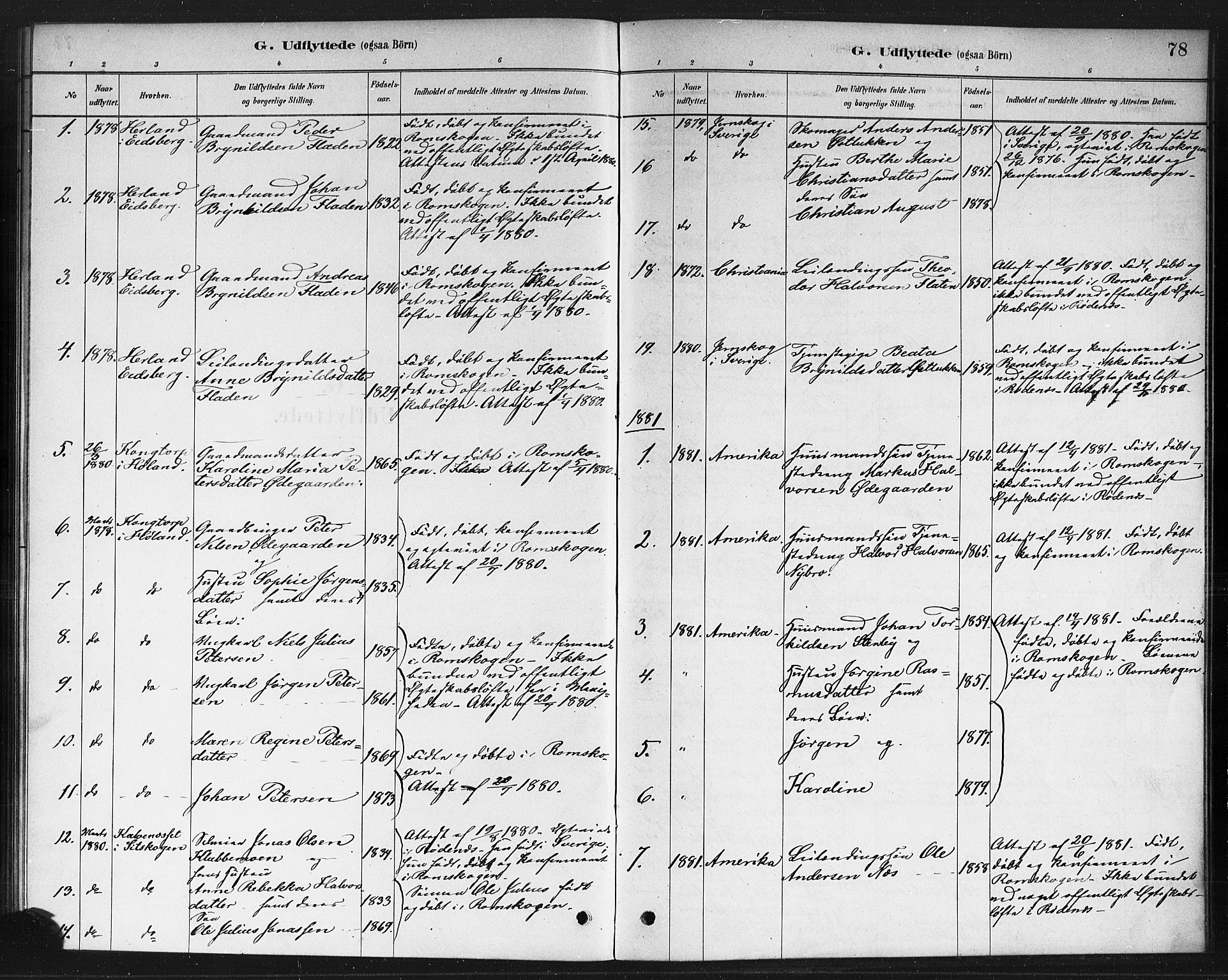 Rødenes prestekontor Kirkebøker, AV/SAO-A-2005/F/Fb/L0001: Parish register (official) no. II 1, 1880-1889, p. 78