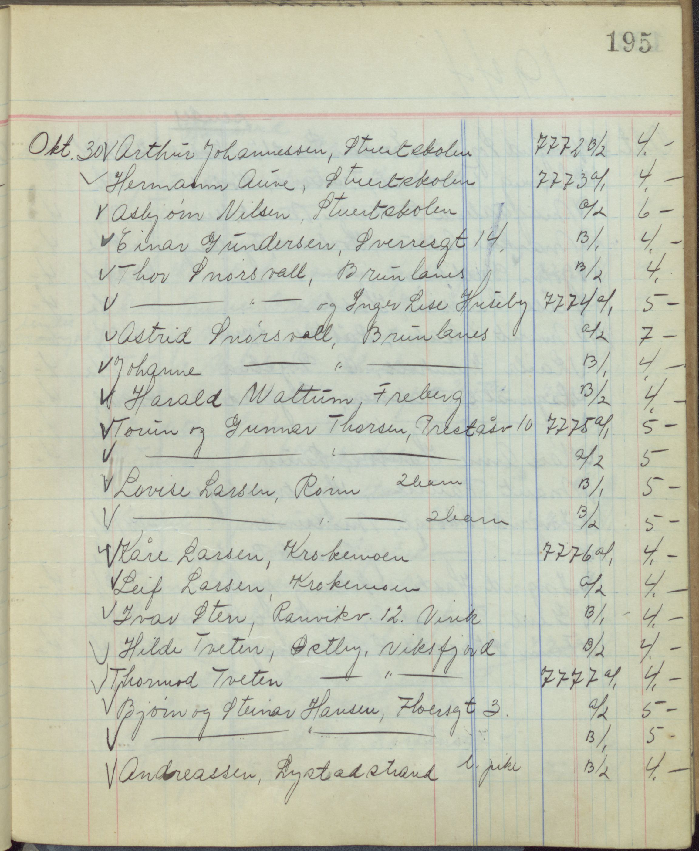 Pa 1494 - Jørgensen, Antonius. Fotograf, VEMU/A-2760/F/Fb, 1927-1984, p. 4364