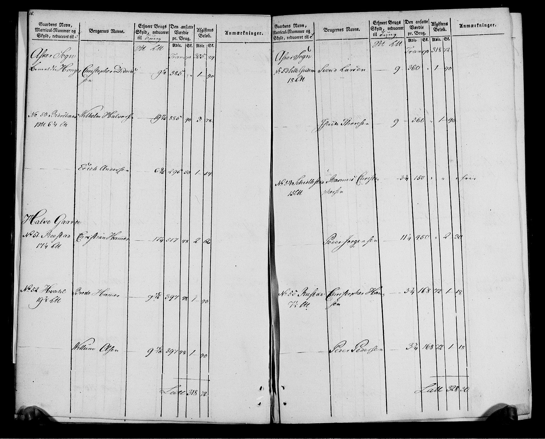 Rentekammeret inntil 1814, Realistisk ordnet avdeling, AV/RA-EA-4070/N/Ne/Nea/L0012: Aker fogderi. Oppebørselsregister, 1803-1804, p. 11