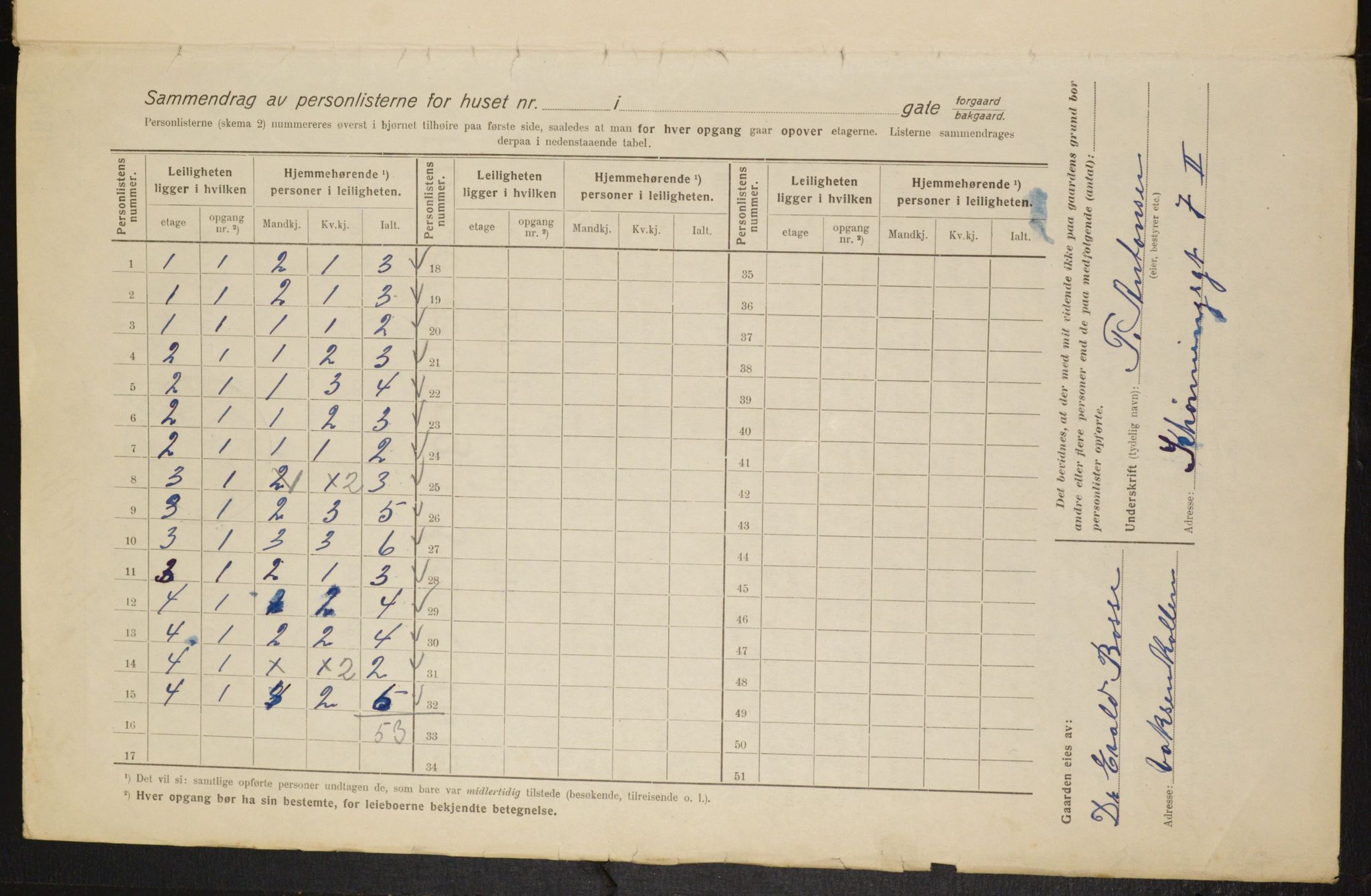 OBA, Municipal Census 1916 for Kristiania, 1916, p. 40469