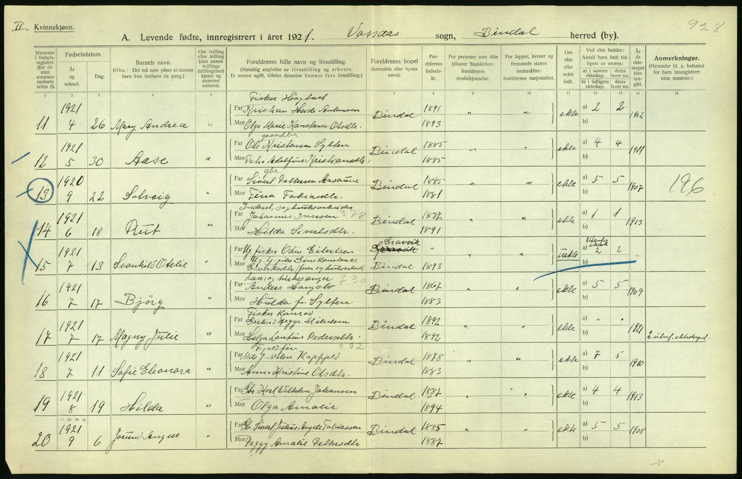 Statistisk sentralbyrå, Sosiodemografiske emner, Befolkning, AV/RA-S-2228/D/Df/Dfc/Dfca/L0049: Nordland fylke: Levendefødte menn og kvinner. Bygder., 1921, p. 4