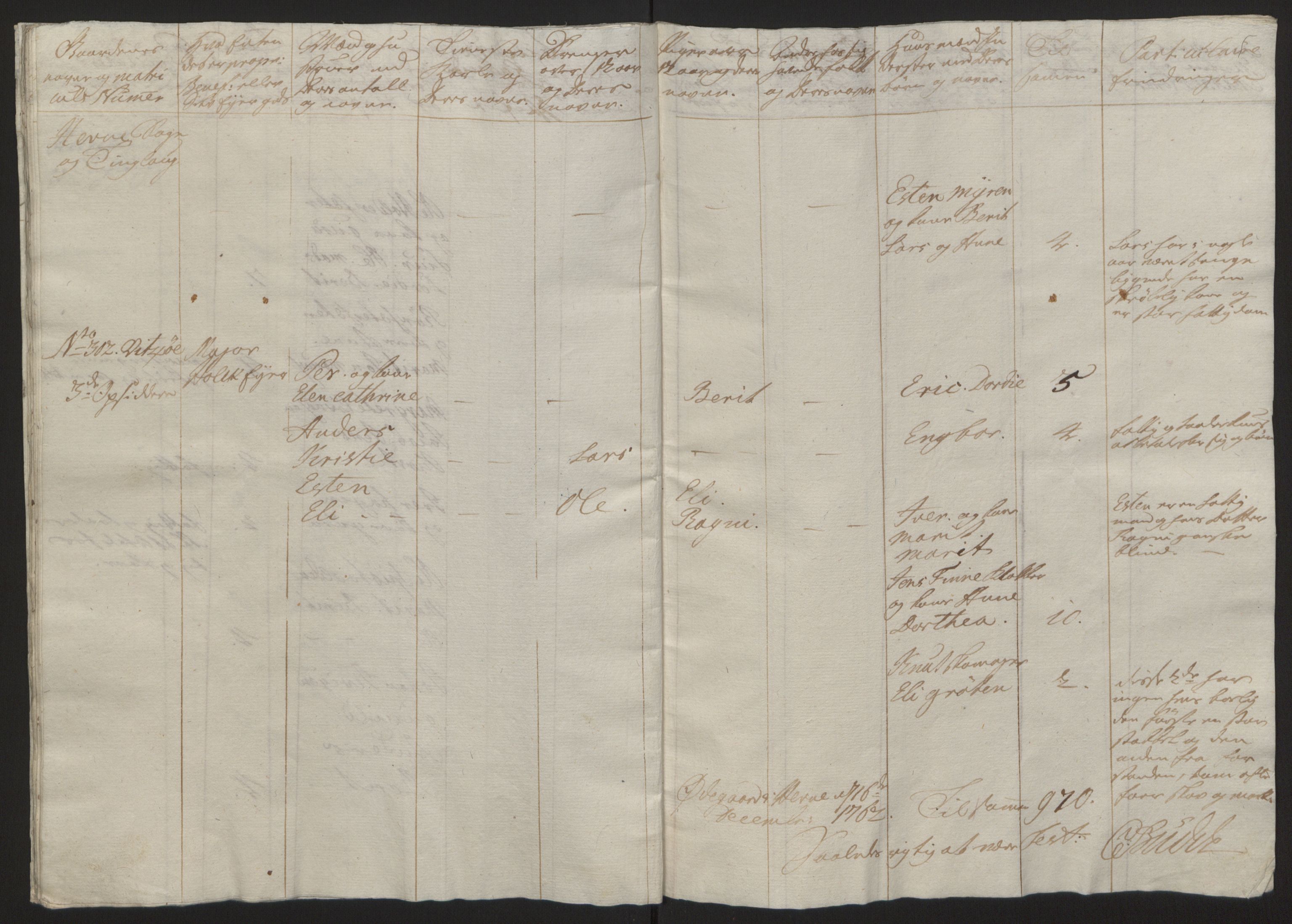 Rentekammeret inntil 1814, Reviderte regnskaper, Fogderegnskap, RA/EA-4092/R57/L3930: Ekstraskatten Fosen, 1762-1763, p. 364