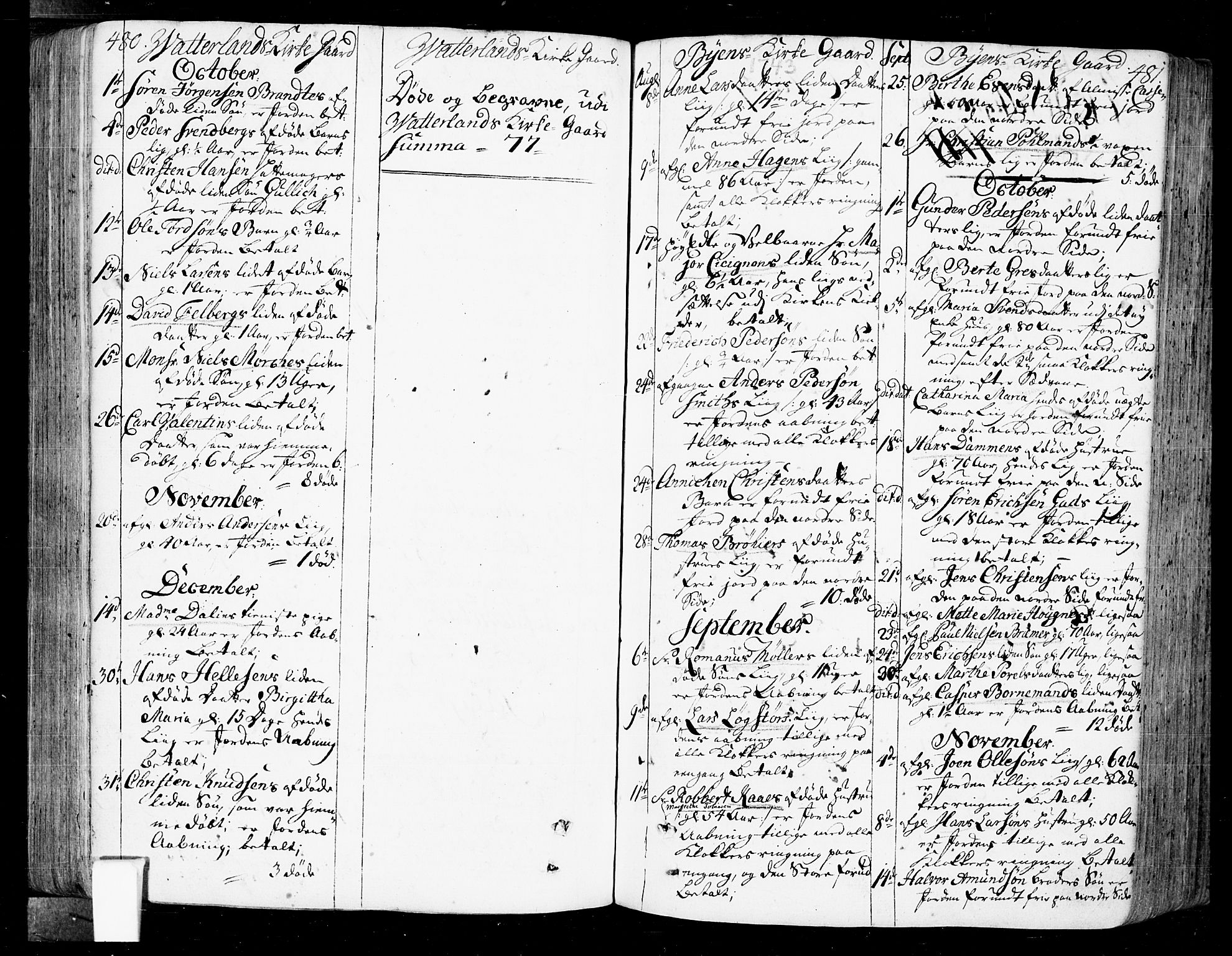 Oslo domkirke Kirkebøker, SAO/A-10752/F/Fa/L0004: Parish register (official) no. 4, 1743-1786, p. 480-481