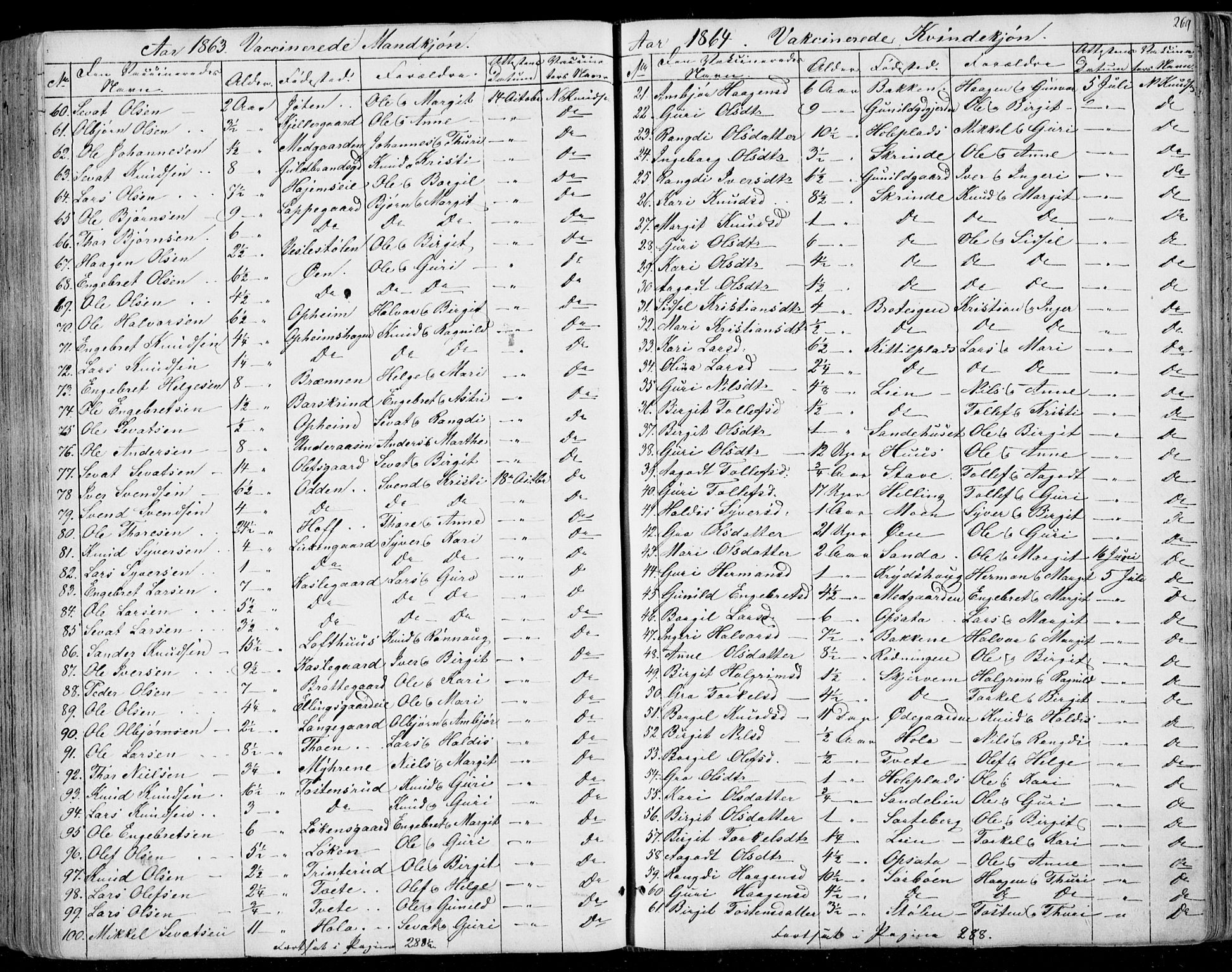 Ål kirkebøker, AV/SAKO-A-249/F/Fa/L0006: Parish register (official) no. I 6, 1849-1864, p. 269