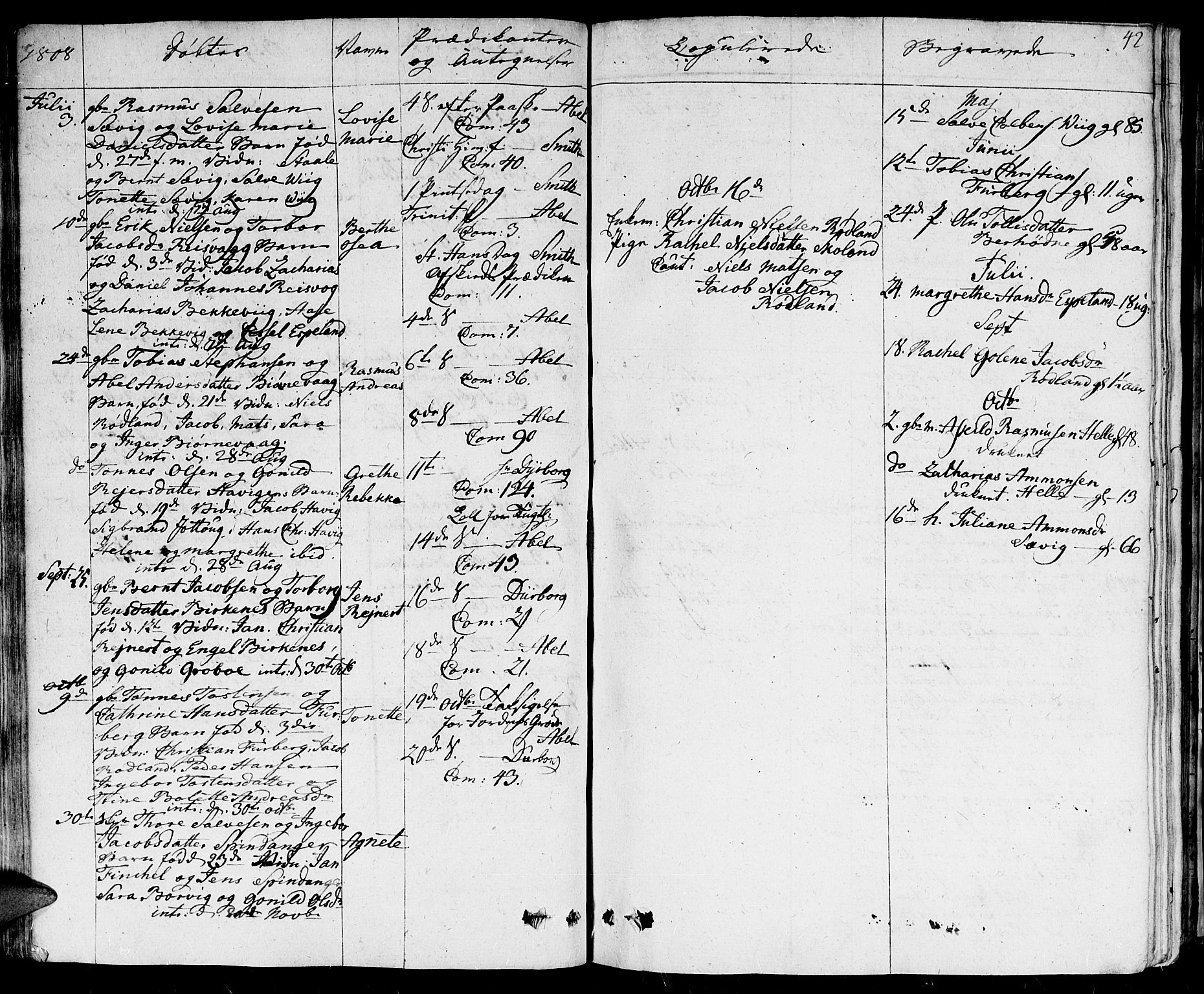 Herad sokneprestkontor, SAK/1111-0018/F/Fa/Fab/L0001: Parish register (official) no. A 1, 1797-1839, p. 42