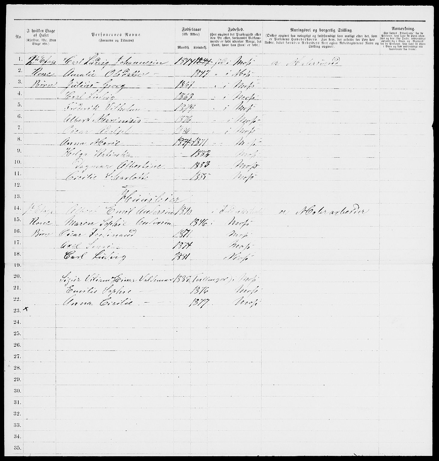 RA, 1885 census for 0104 Moss, 1885, p. 1024