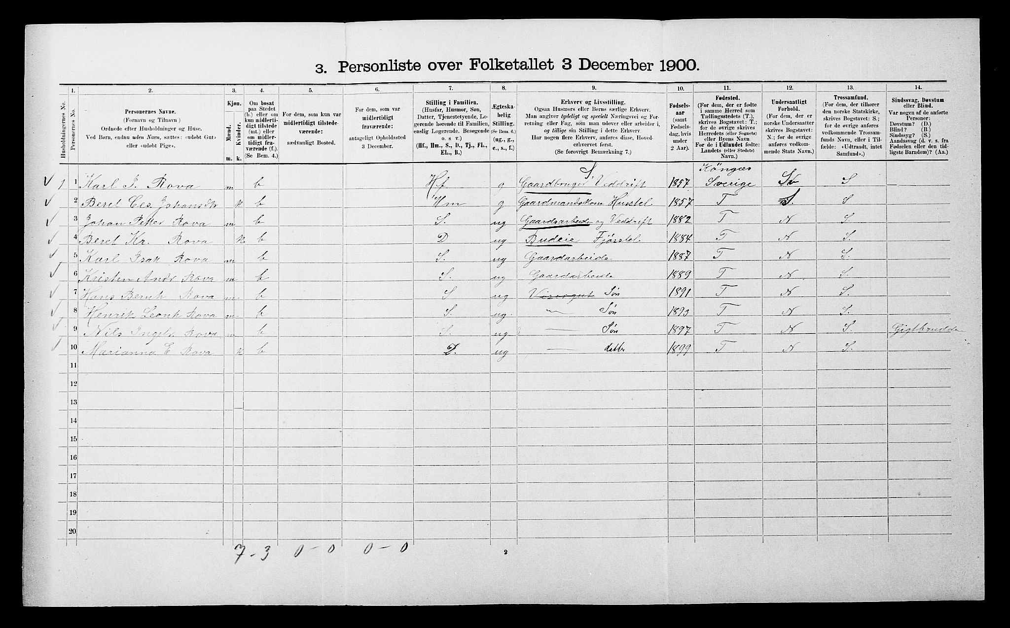 SATØ, 1900 census for Lyngen, 1900, p. 940