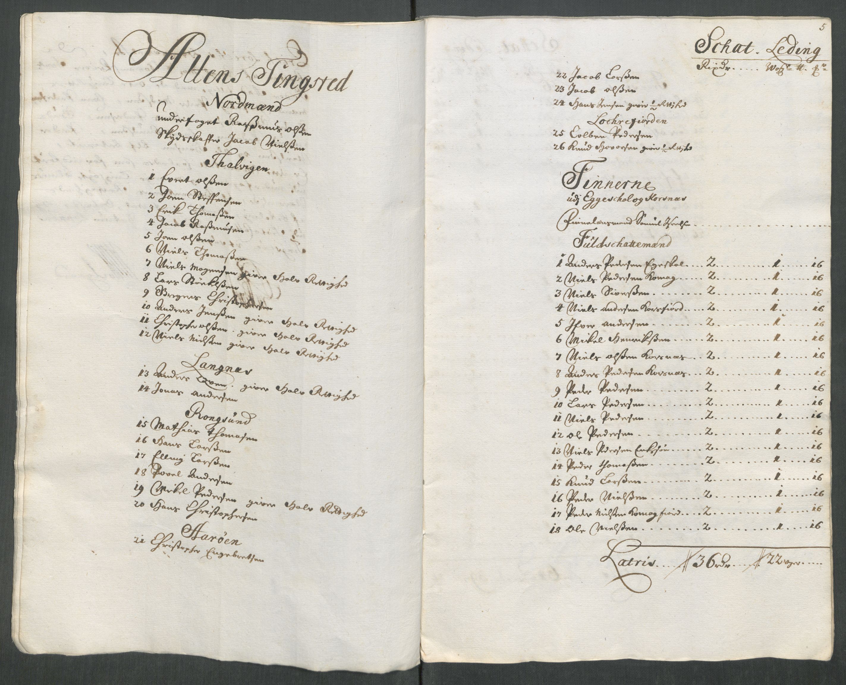 Rentekammeret inntil 1814, Reviderte regnskaper, Fogderegnskap, RA/EA-4092/R69/L4857: Fogderegnskap Finnmark/Vardøhus, 1716-1718, p. 32