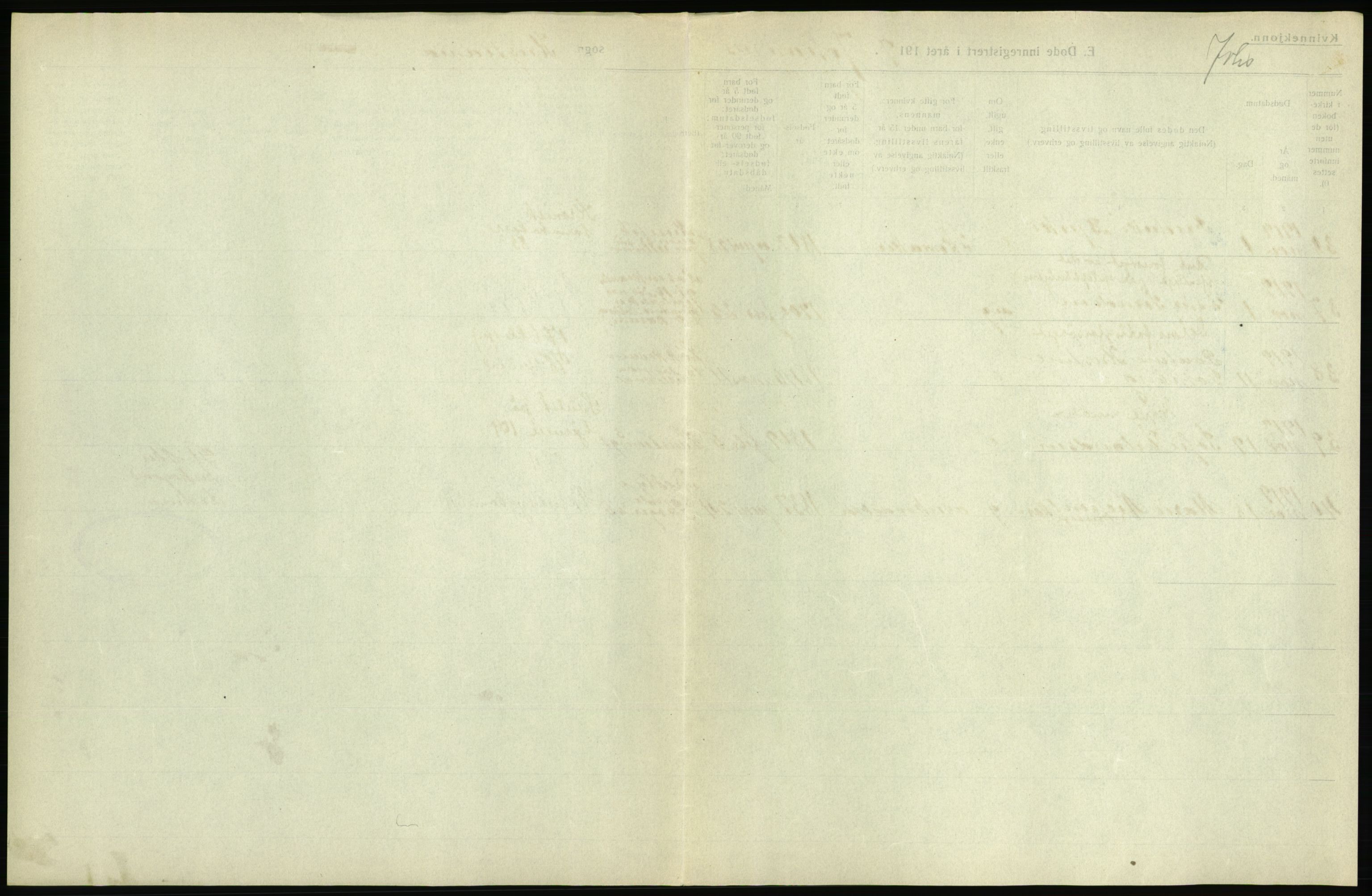 Statistisk sentralbyrå, Sosiodemografiske emner, Befolkning, AV/RA-S-2228/D/Df/Dfb/Dfbi/L0011: Kristiania: Døde, dødfødte, 1919