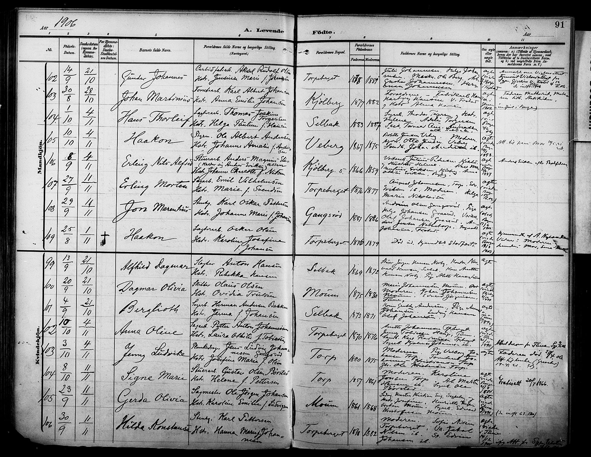 Borge prestekontor Kirkebøker, AV/SAO-A-10903/F/Fa/L0009: Parish register (official) no. I 9, 1902-1911, p. 91