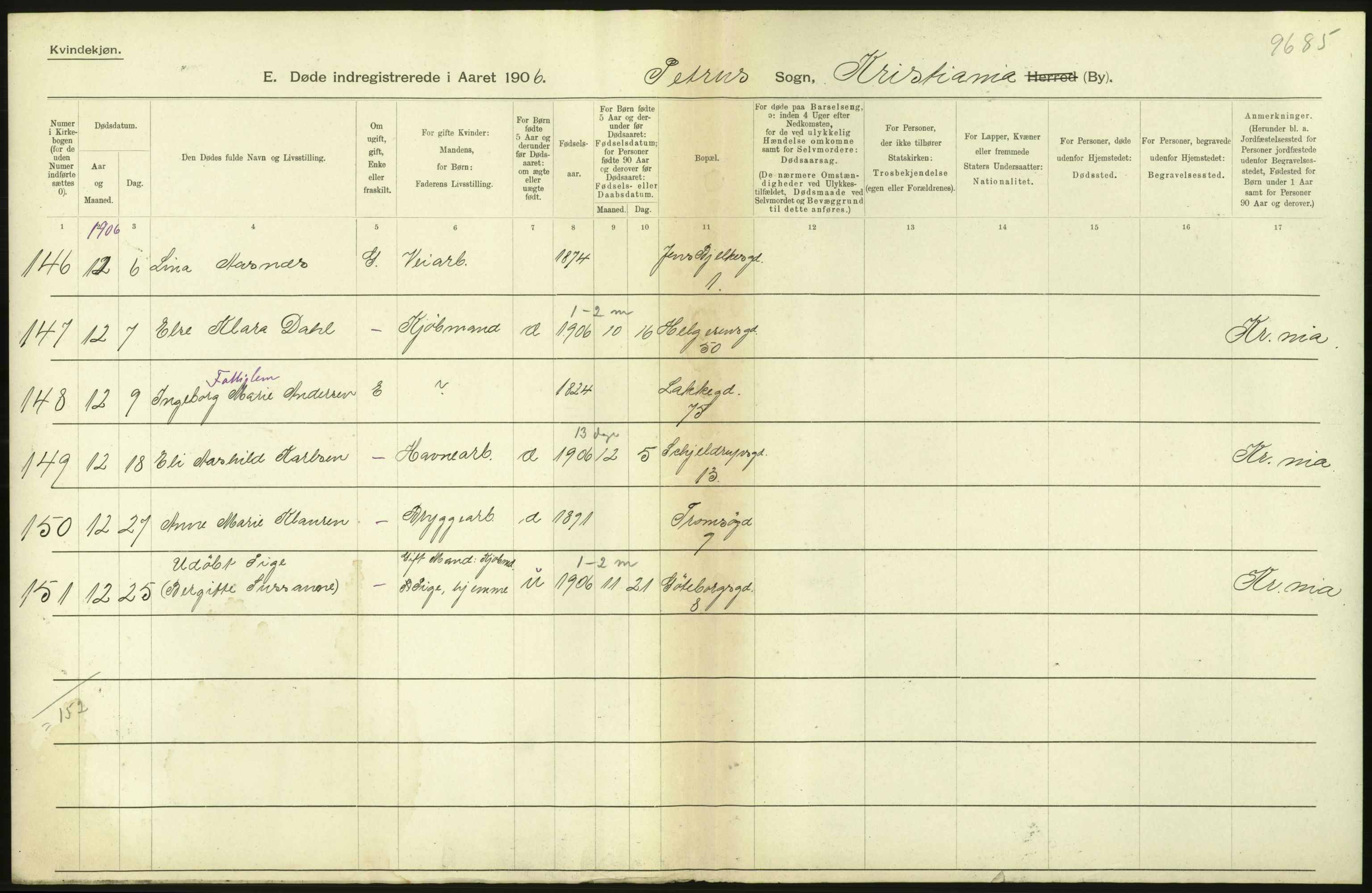 Statistisk sentralbyrå, Sosiodemografiske emner, Befolkning, RA/S-2228/D/Df/Dfa/Dfad/L0009: Kristiania: Døde, 1906, p. 372