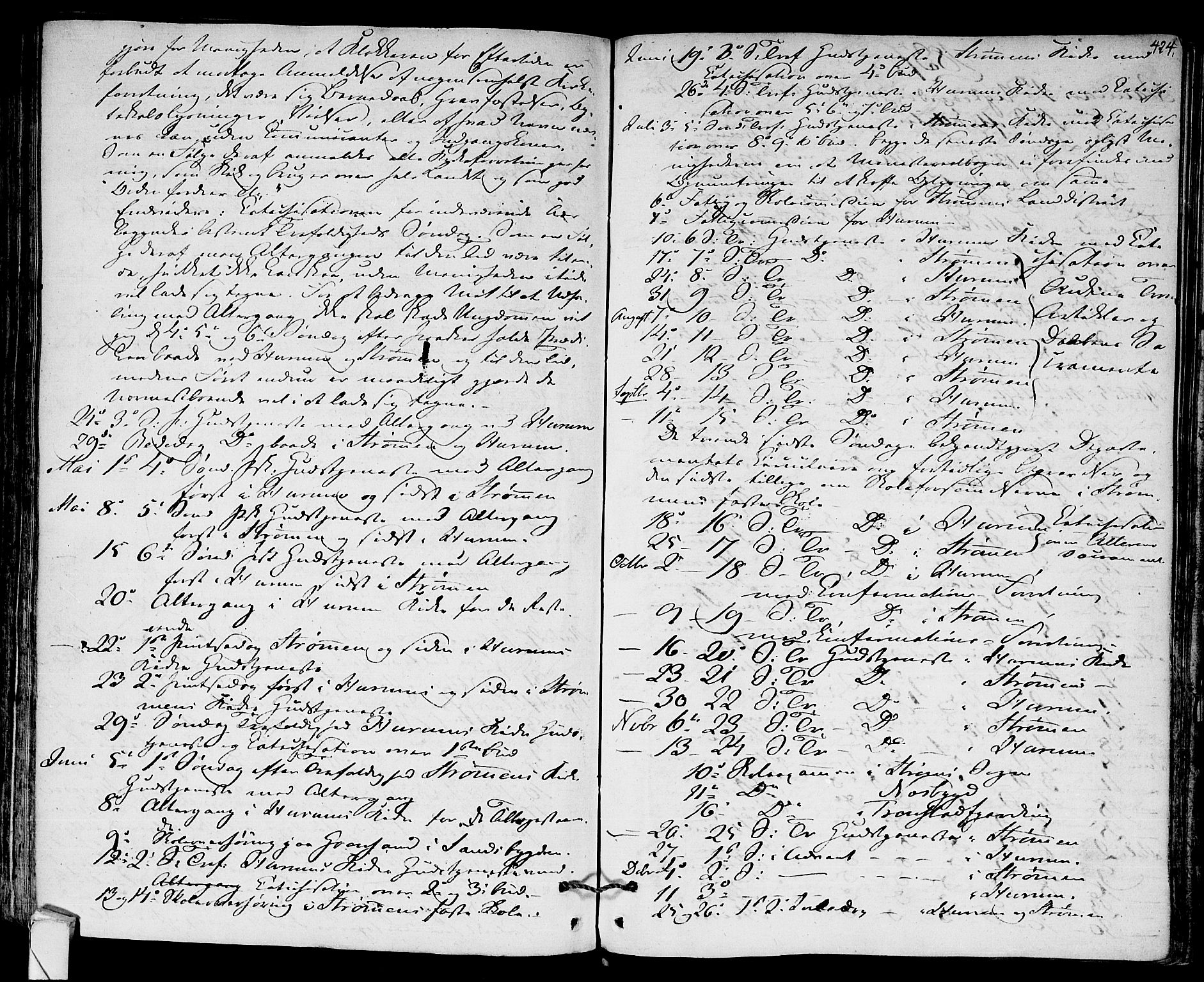 Hurum kirkebøker, AV/SAKO-A-229/F/Fa/L0010: Parish register (official) no. 10, 1827-1846, p. 424