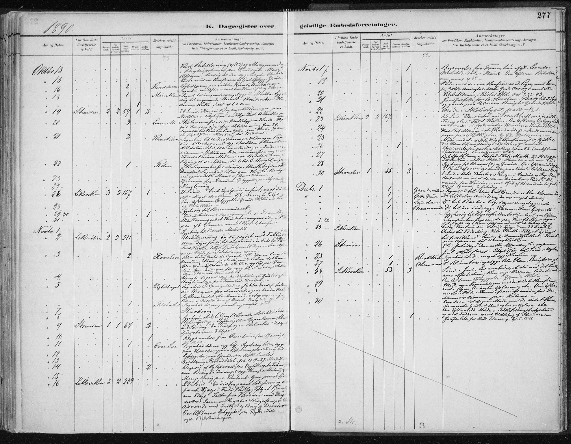 Ministerialprotokoller, klokkerbøker og fødselsregistre - Nord-Trøndelag, SAT/A-1458/701/L0010: Parish register (official) no. 701A10, 1883-1899, p. 277