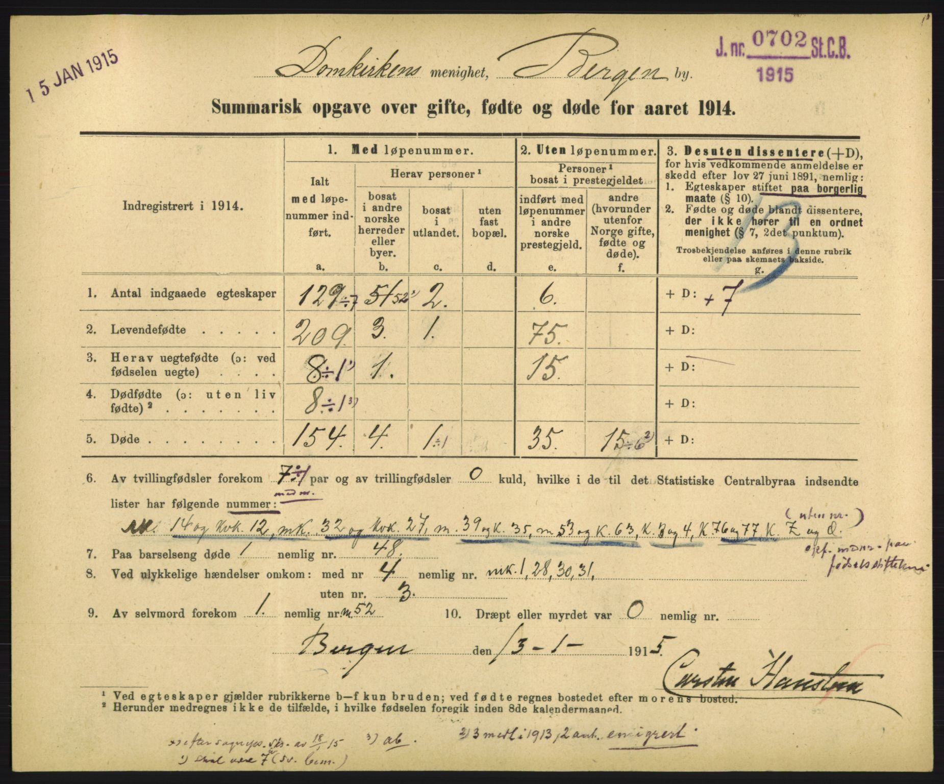 Statistisk sentralbyrå, Sosiodemografiske emner, Befolkning, RA/S-2228/D/Df/Dfb/Dfbd/L0049: Summariske oppgaver over gifte, døde og fødte for hele landet., 1914, p. 931