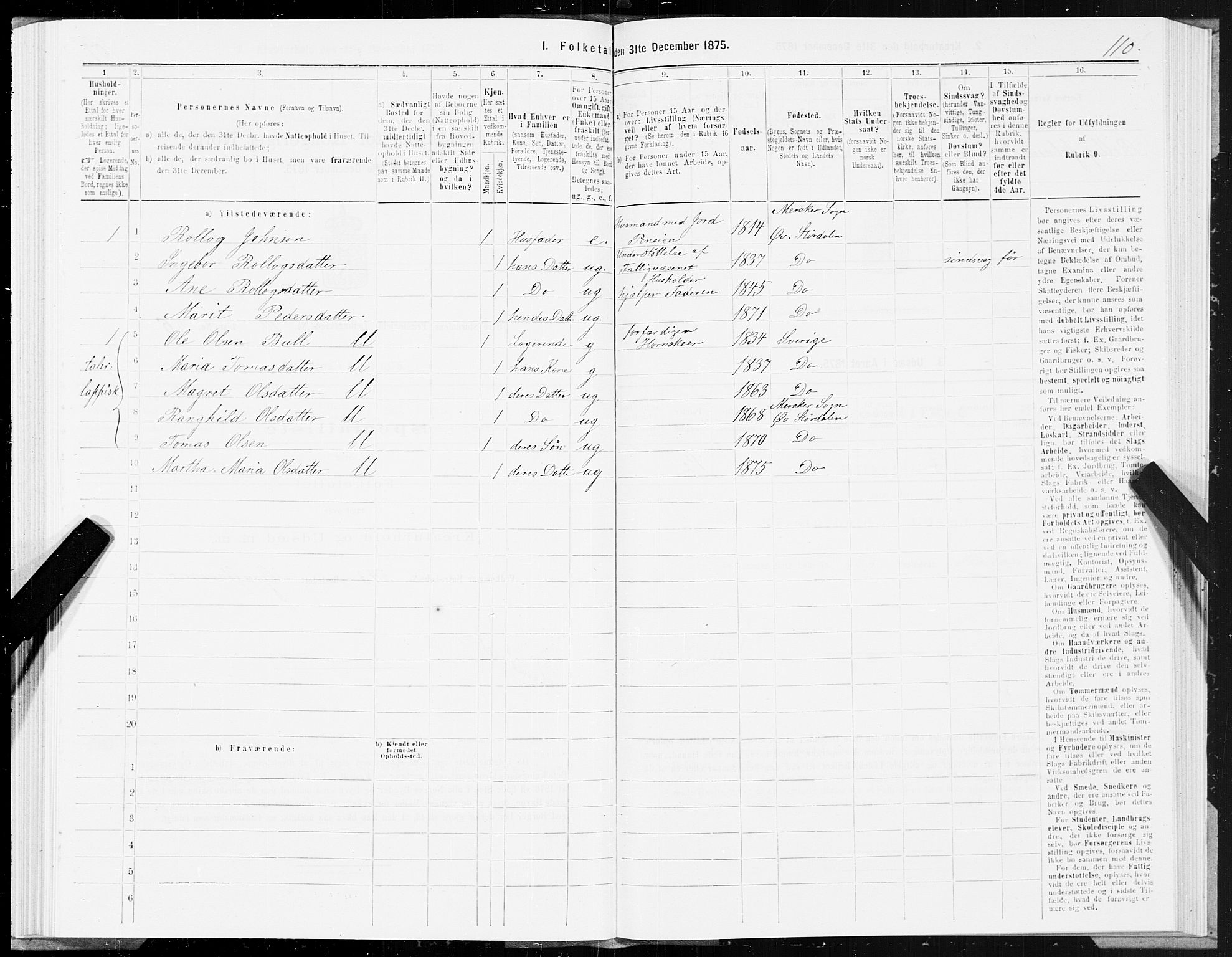 SAT, 1875 census for 1711P Øvre Stjørdal, 1875, p. 6110