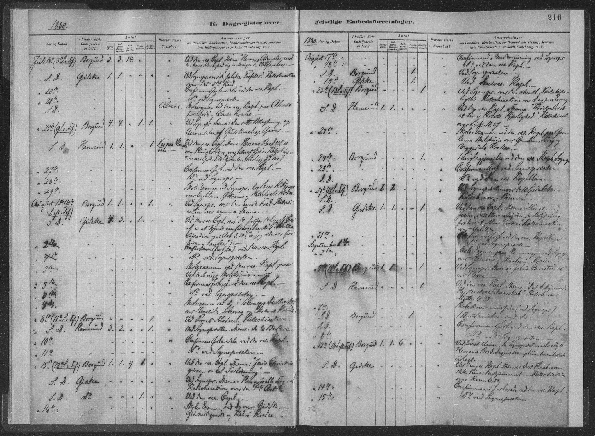 Ministerialprotokoller, klokkerbøker og fødselsregistre - Møre og Romsdal, AV/SAT-A-1454/528/L0404: Parish register (official) no. 528A13II, 1880-1922, p. 216