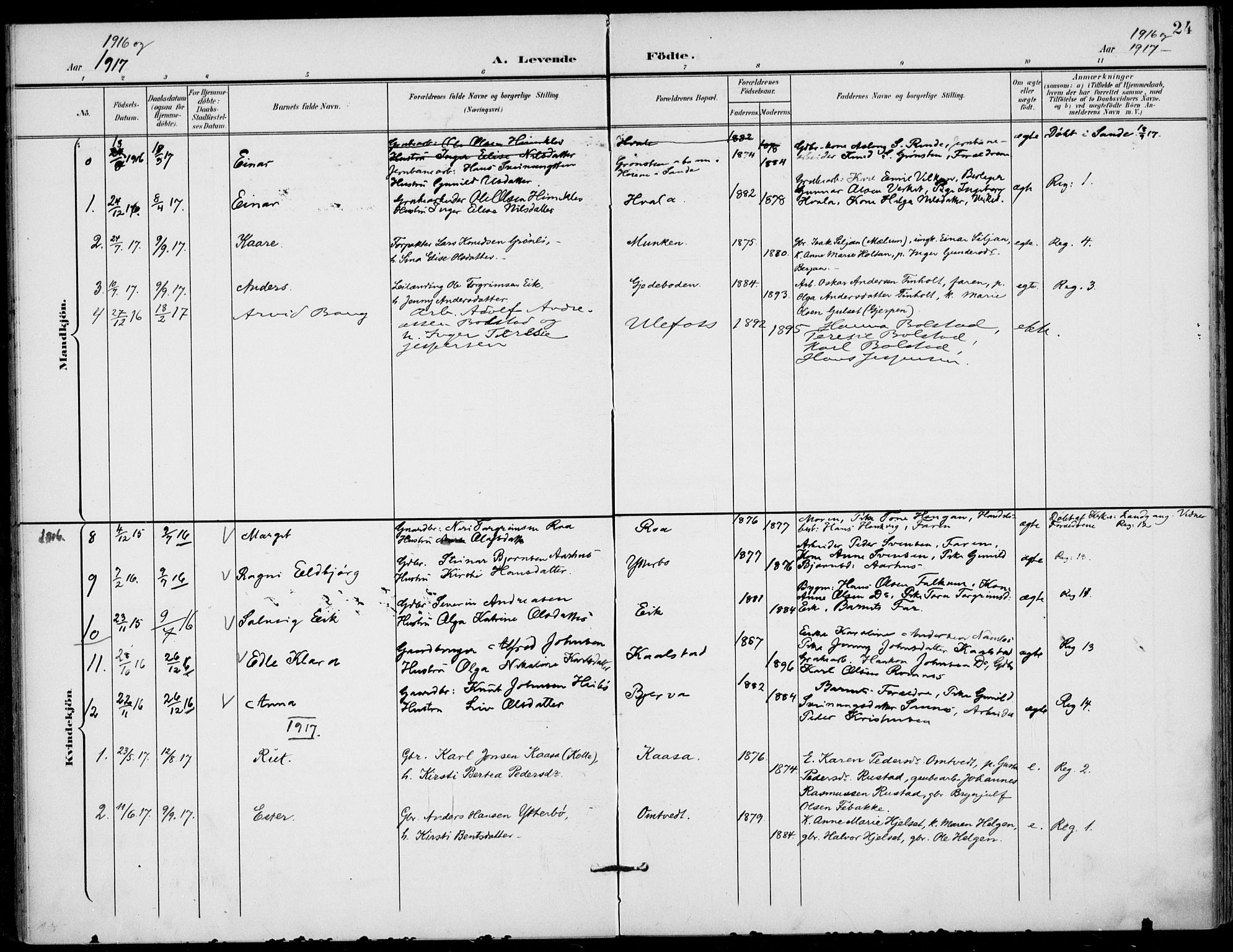 Holla kirkebøker, SAKO/A-272/F/Fa/L0011: Parish register (official) no. 11, 1897-1928, p. 24