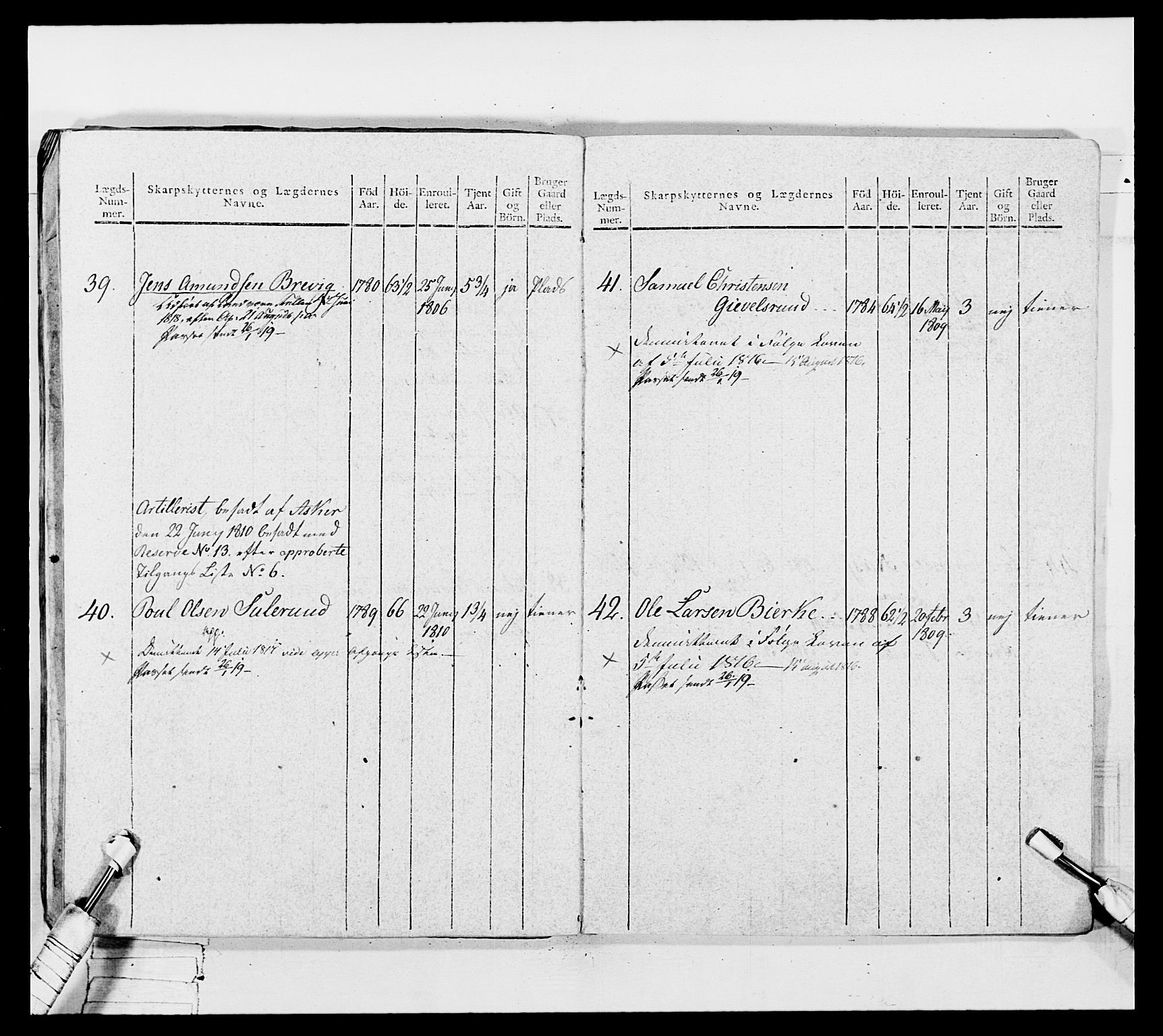 Generalitets- og kommissariatskollegiet, Det kongelige norske kommissariatskollegium, AV/RA-EA-5420/E/Eh/L0050: Akershusiske skarpskytterregiment, 1812, p. 343