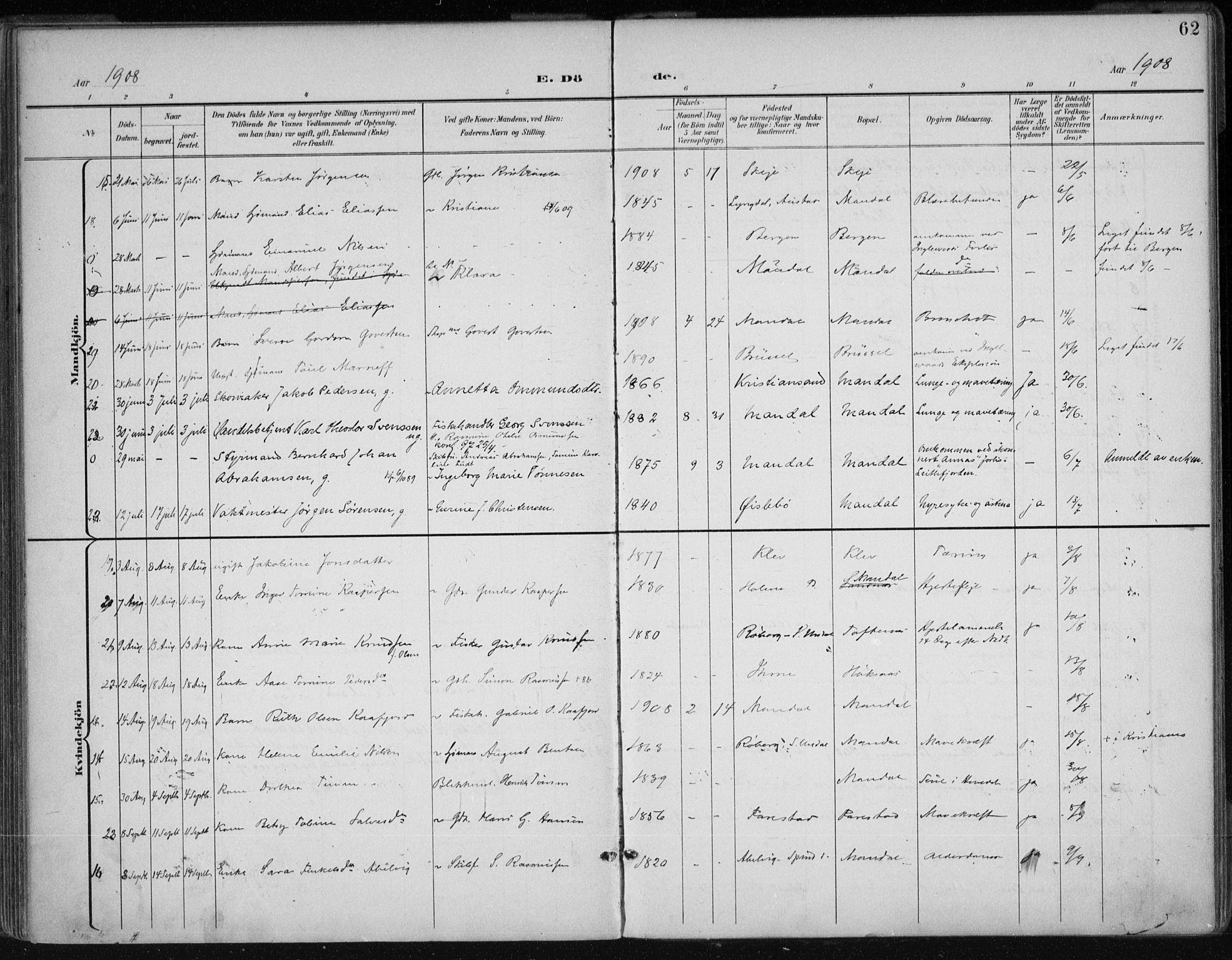 Mandal sokneprestkontor, AV/SAK-1111-0030/F/Fa/Faa/L0021: Parish register (official) no. A 21, 1898-1913, p. 62