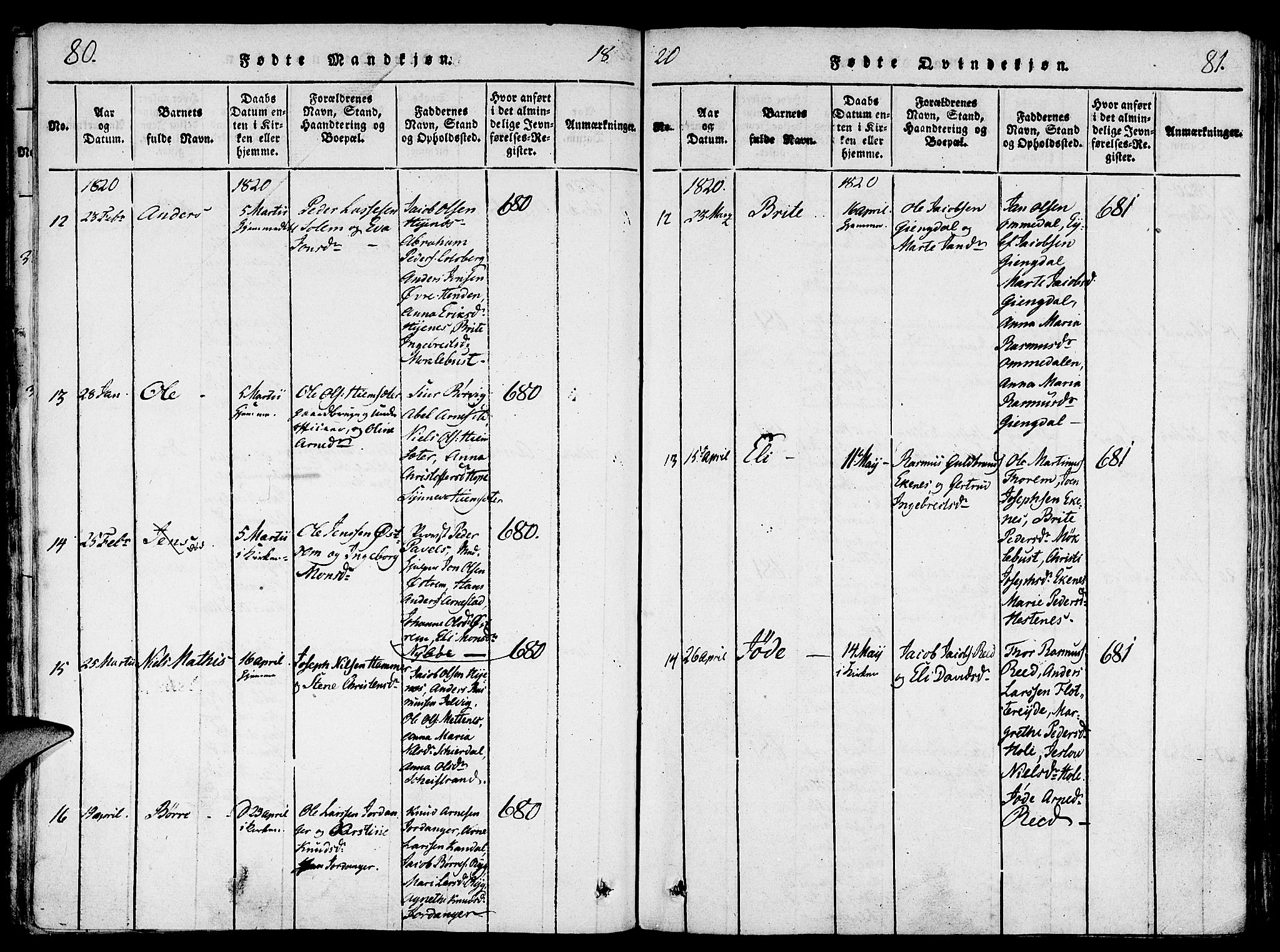 Gloppen sokneprestembete, AV/SAB-A-80101/H/Haa/Haaa/L0006: Parish register (official) no. A 6, 1816-1826, p. 80-81