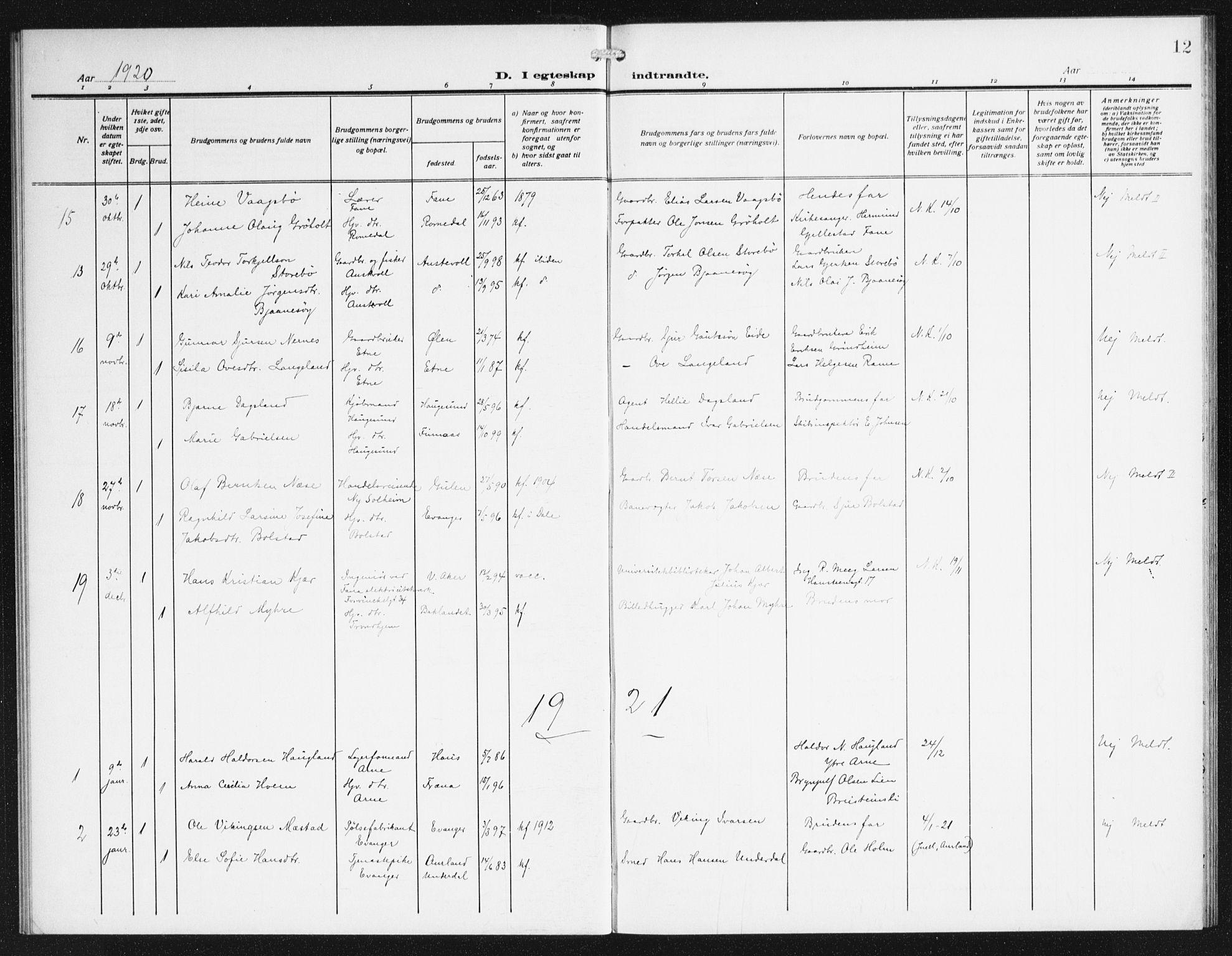 Domkirken sokneprestembete, SAB/A-74801/H/Haa/L0067: Curate's parish register no. A 5, 1915-1934, p. 12